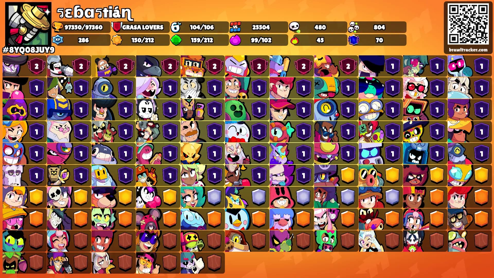 รɛɓɑรtiáɳ's Ranks
