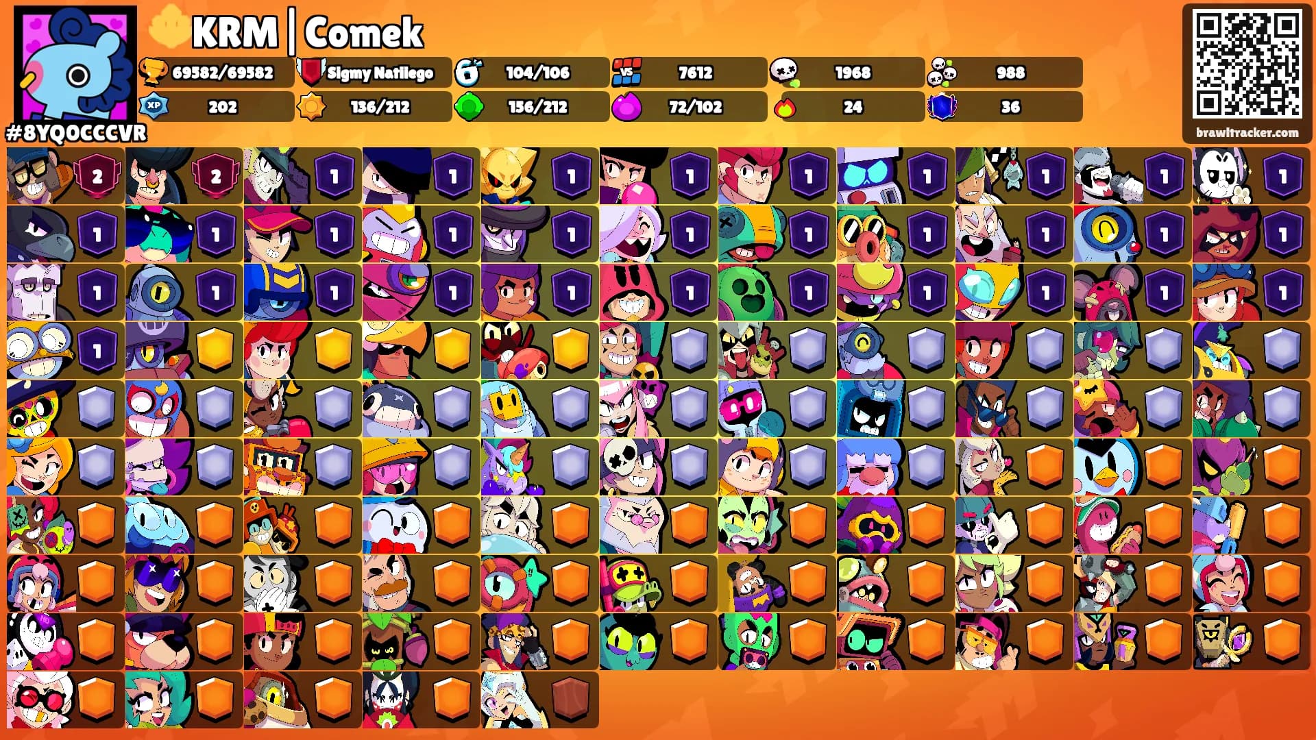 🔱KRM|Comek's Ranks