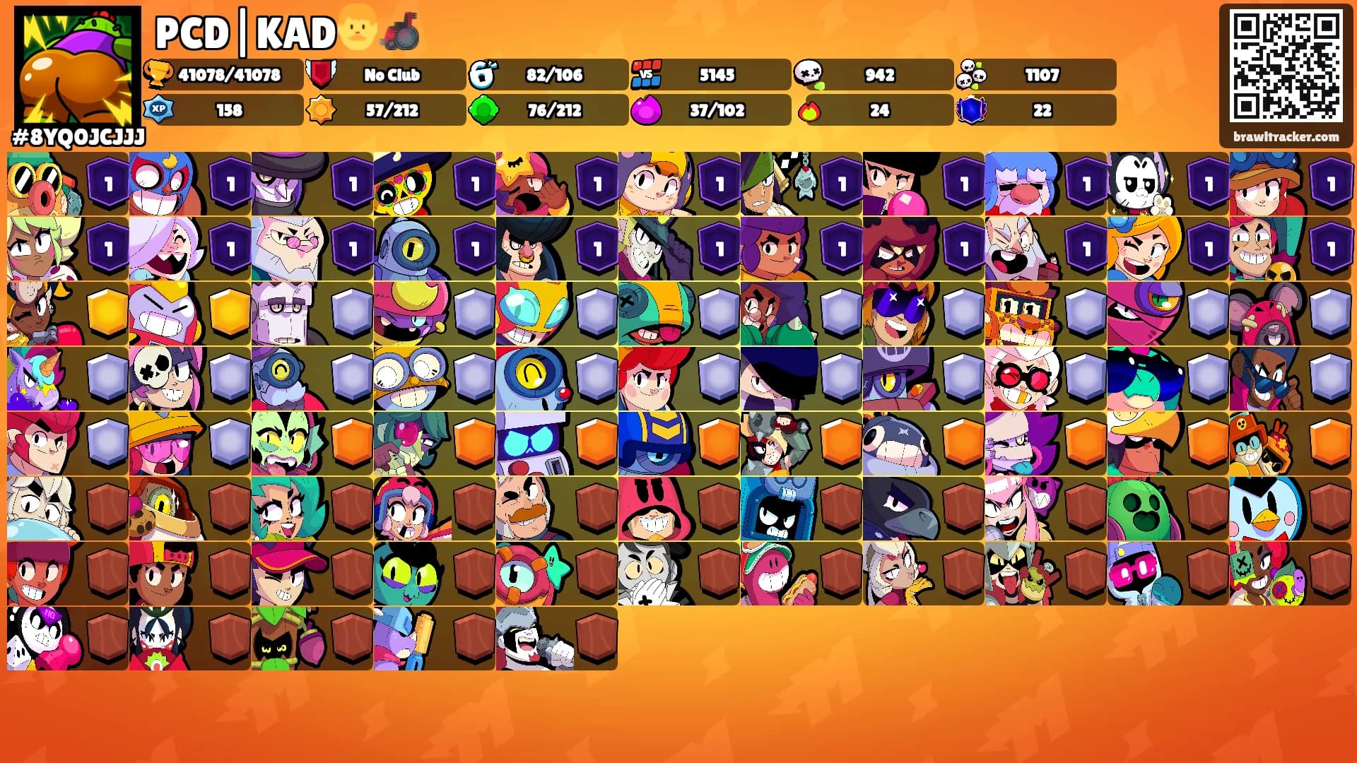 PCD|KAD👨‍🦽's Ranks