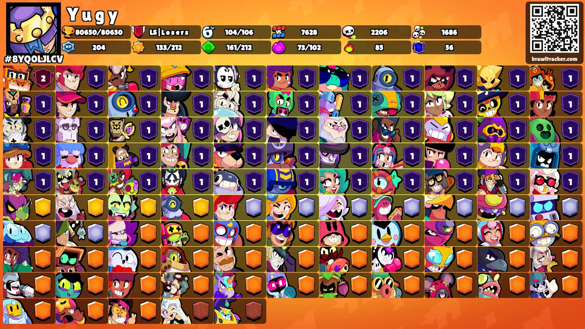 Y u g y's Ranks