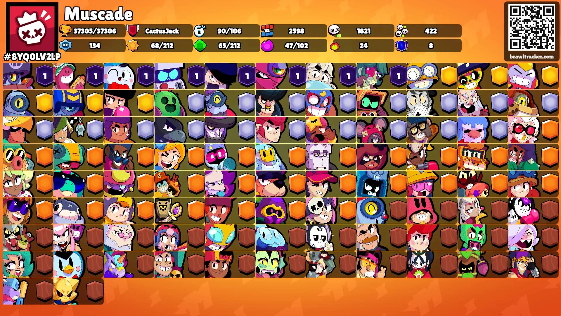 Muscade's Ranks