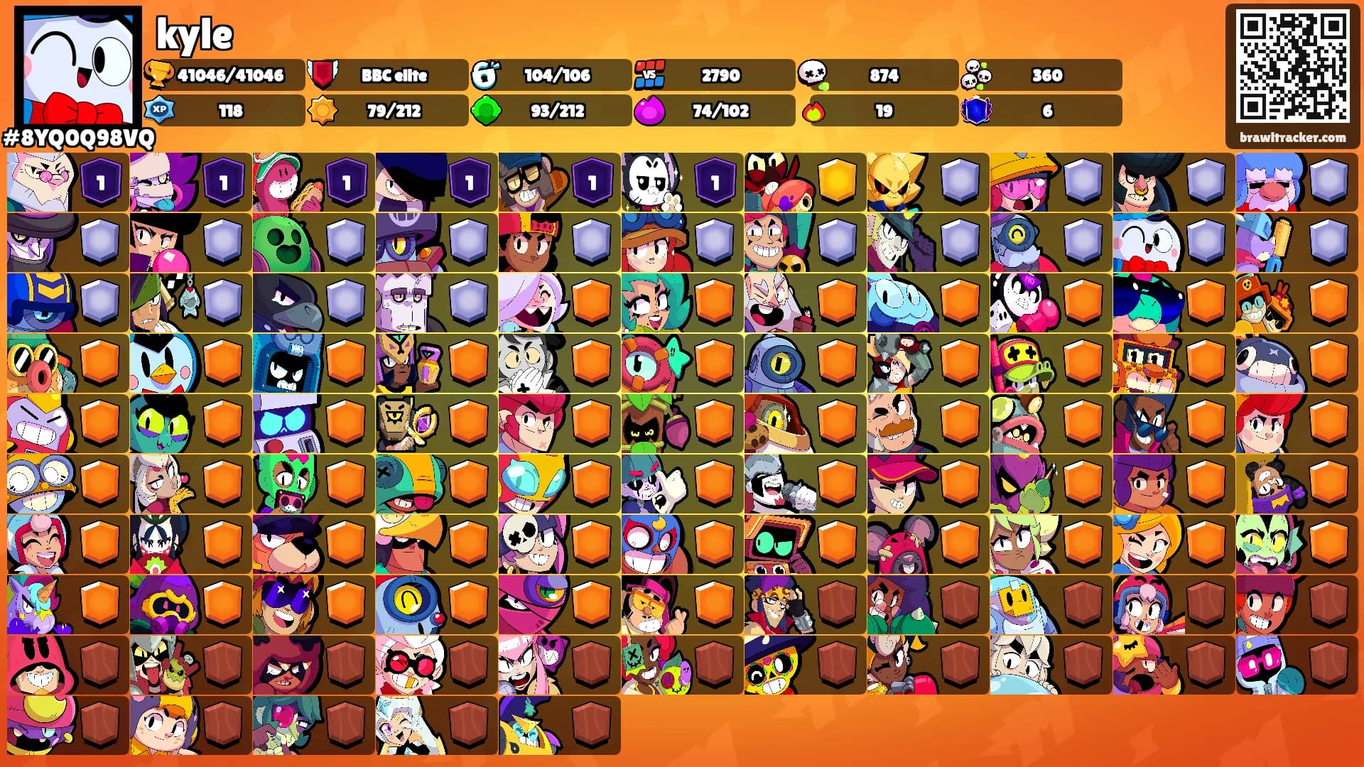 kyle's Ranks