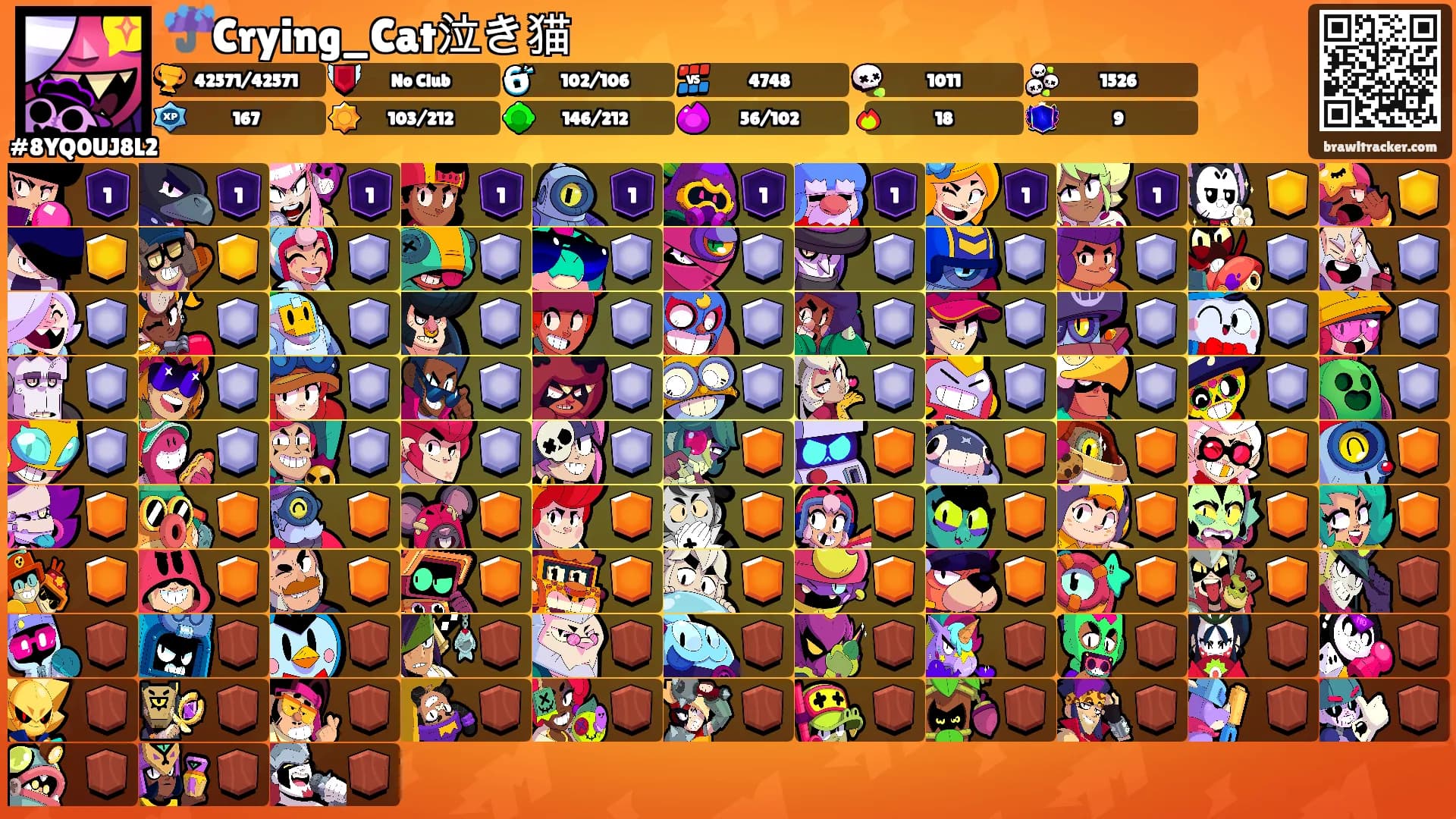 ☔️Crying_Cat泣き猫's Ranks
