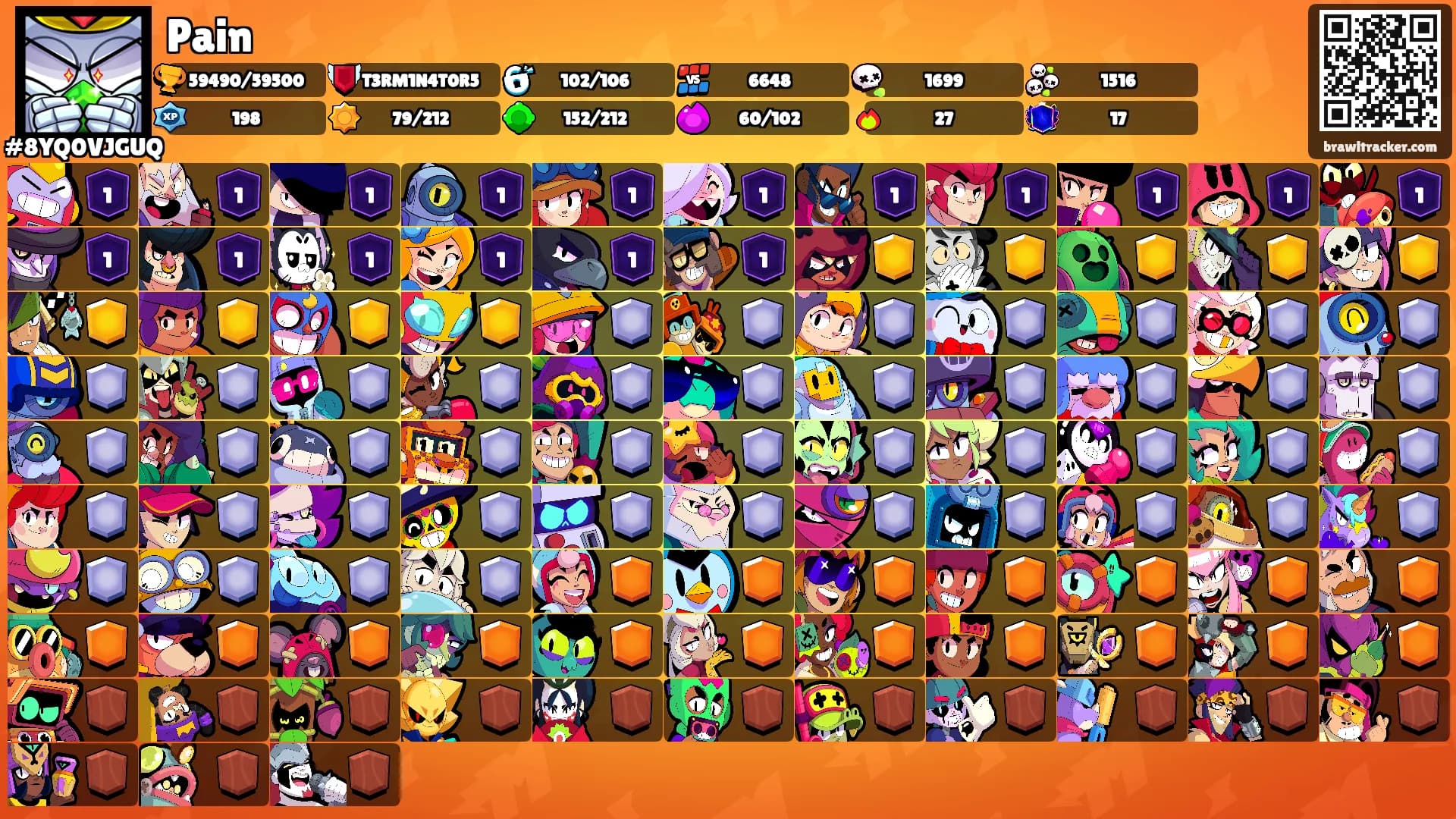 Pain's Ranks