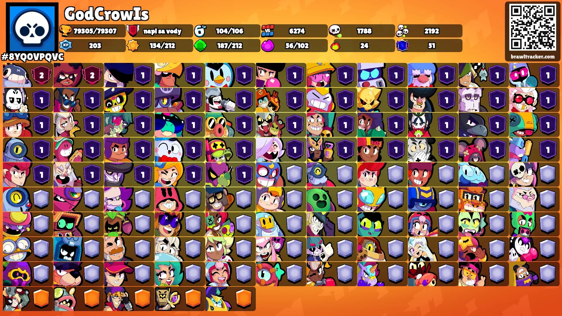 GodCrowIs's Ranks