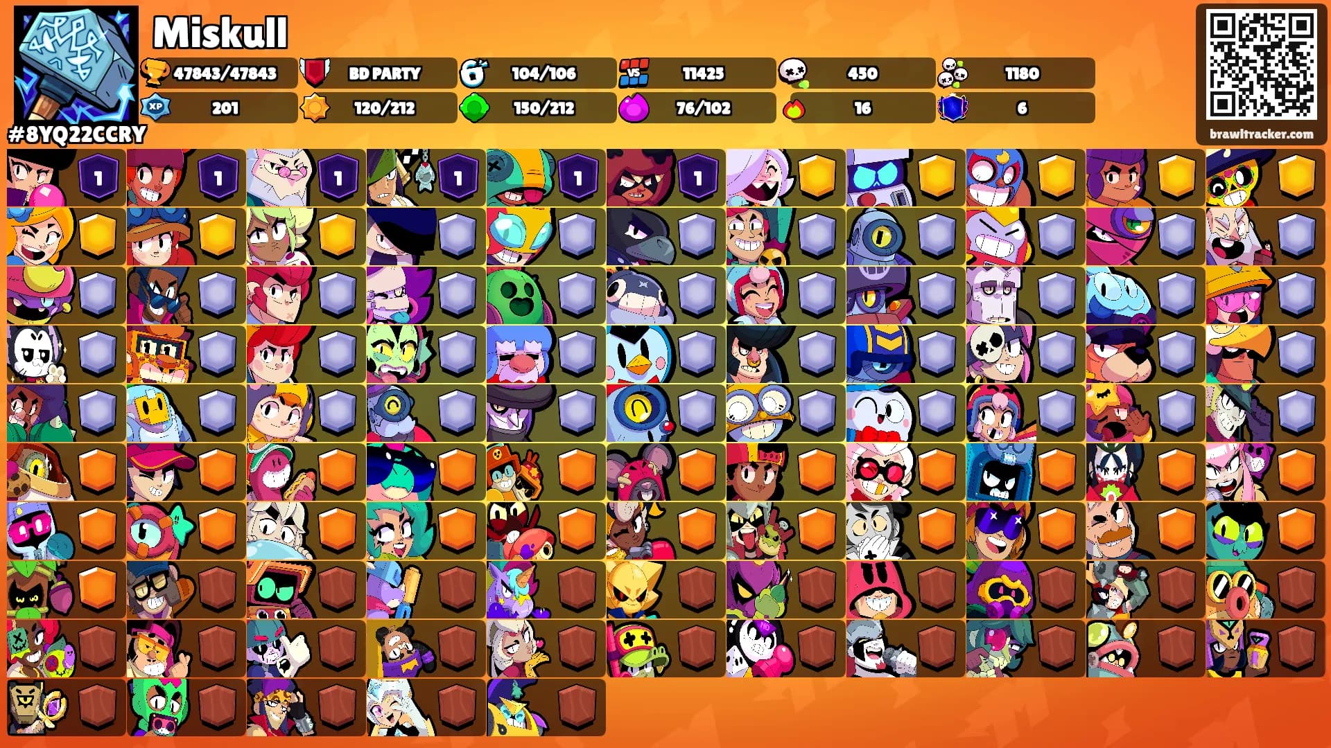 Miskull's Ranks
