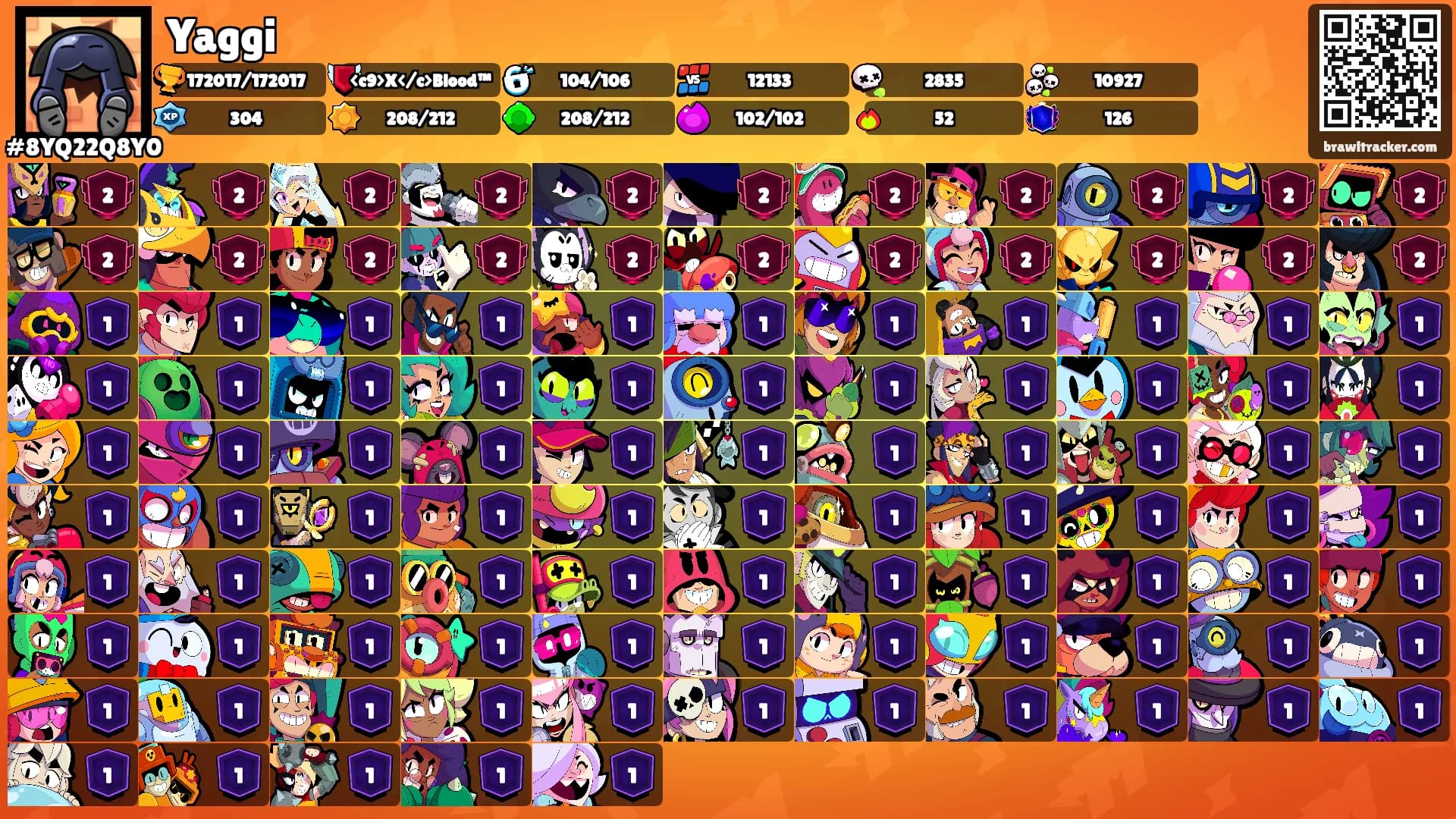 Yaggi's Ranks