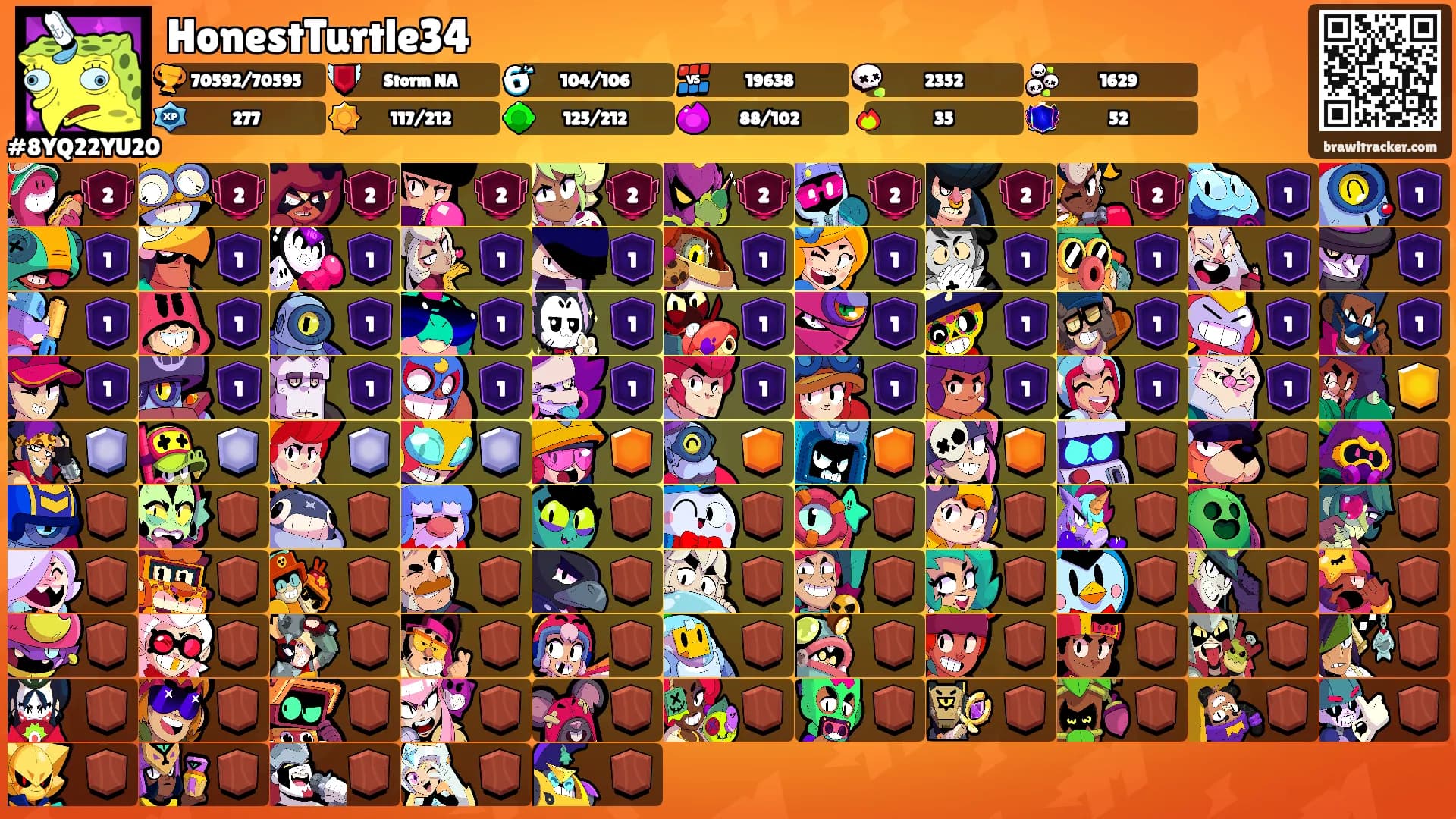 HonestTurtle34's Ranks