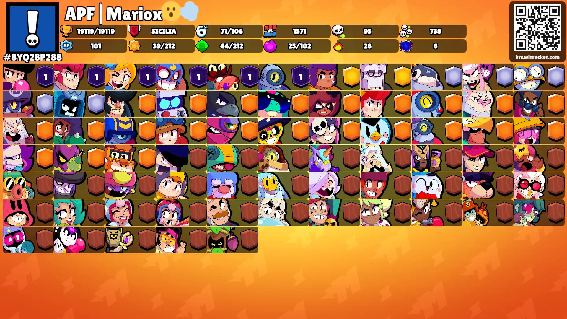 APF|Mariox😮‍💨's Ranks