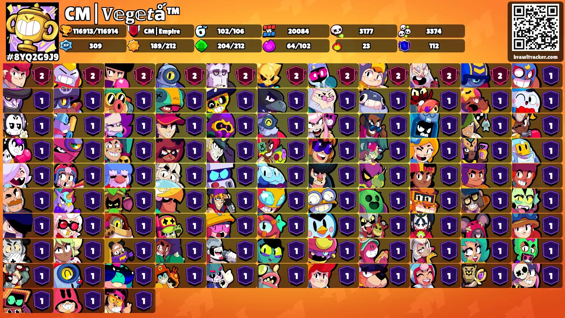 CM|𝐕𝕖𝐠𝕖𝙩ǻ™'s Ranks
