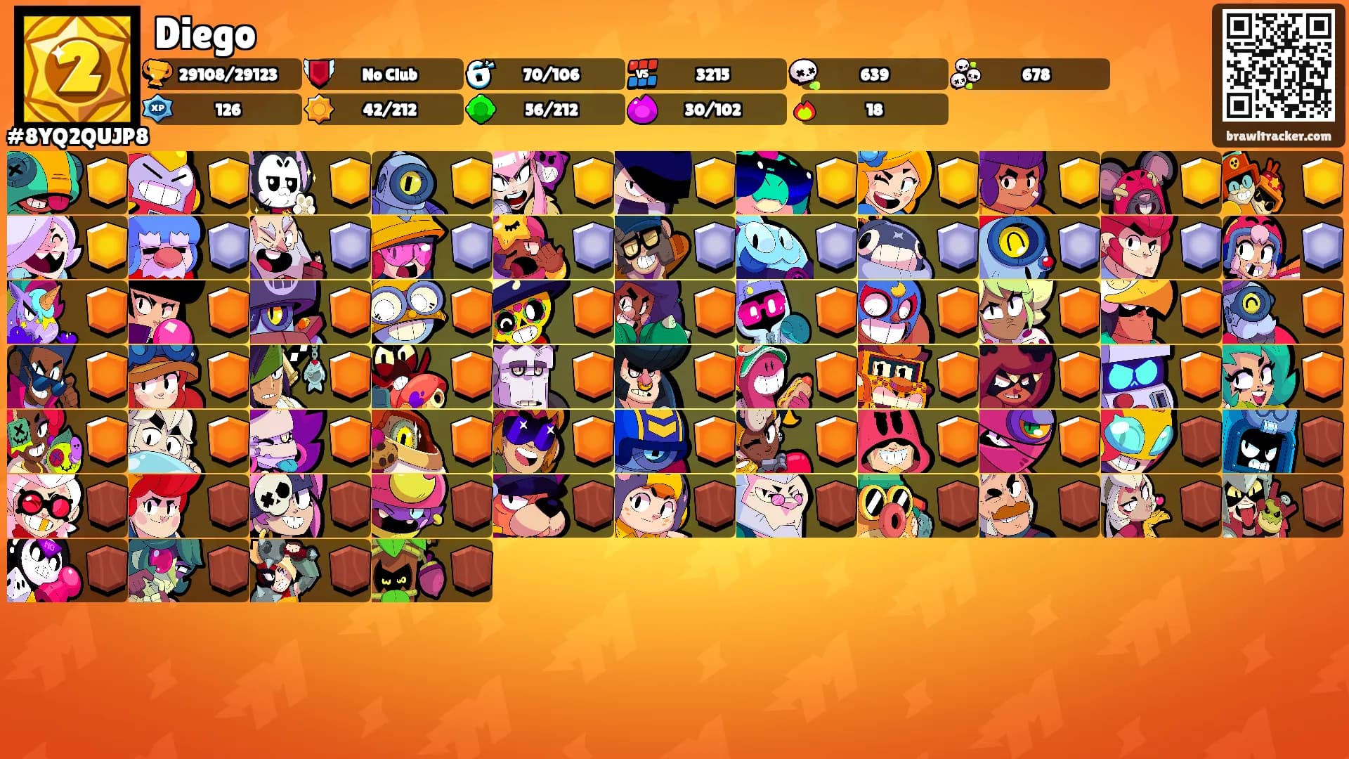 Diego's Ranks