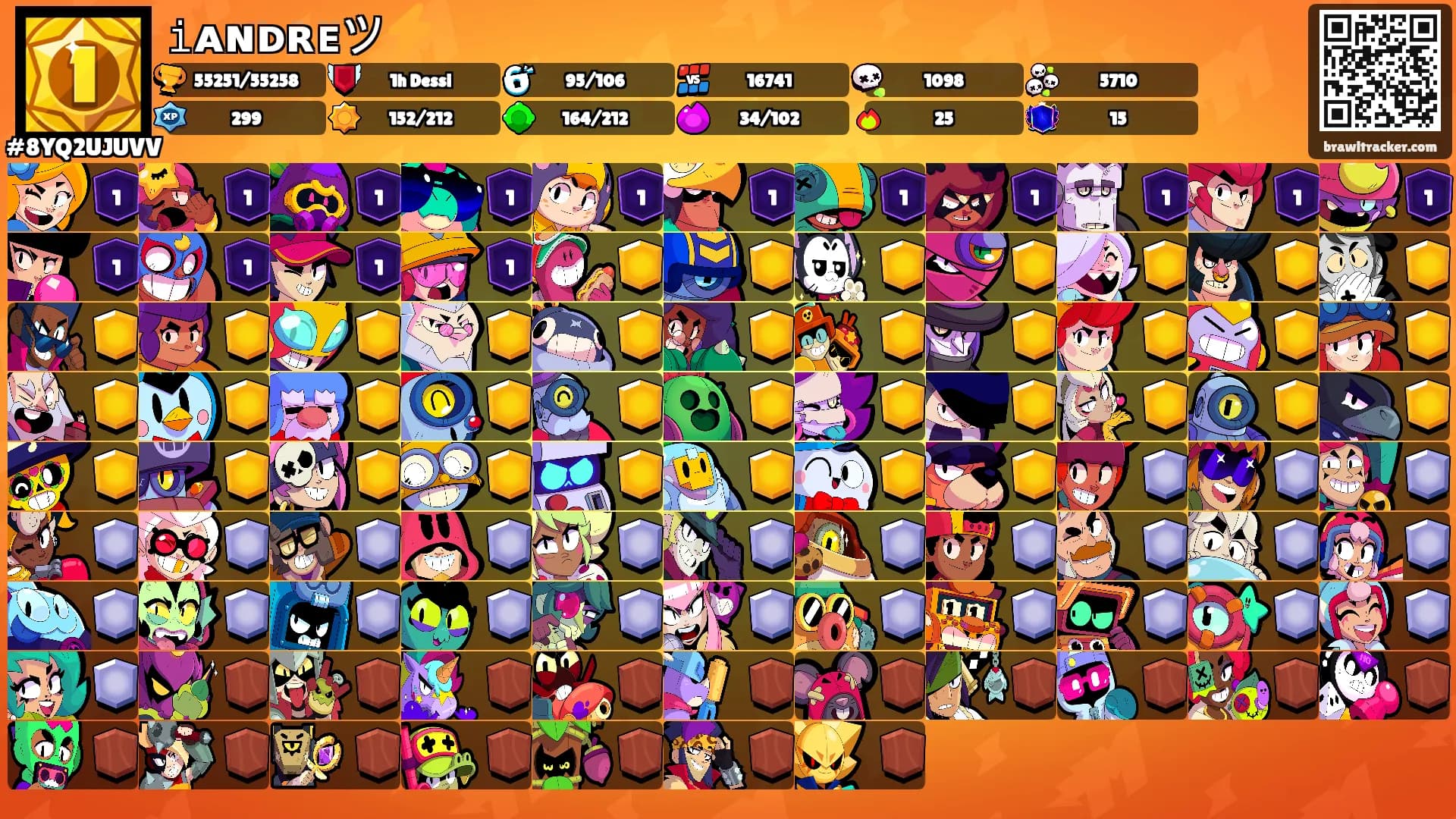 𝚒ᴀɴᴅʀᴇツ⚡'s Ranks