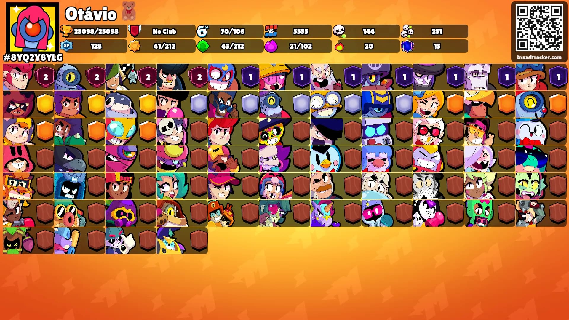 Otávio 🧸's Ranks