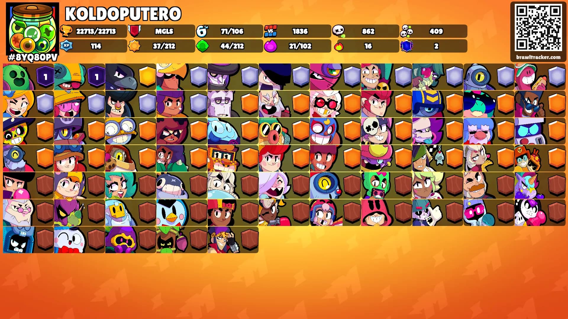 KOLDOPUTERO's Ranks