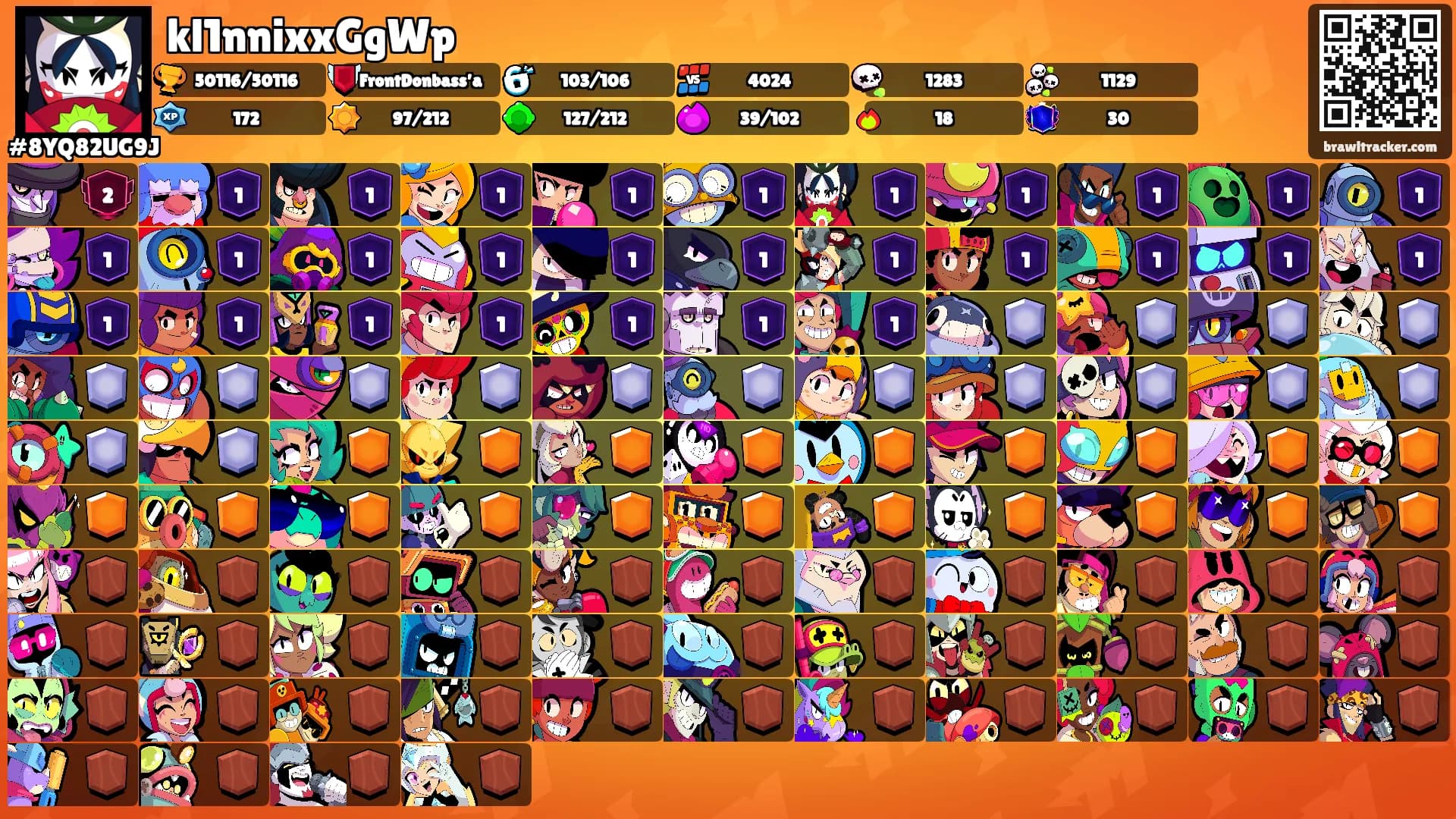 kl1nnixxGgWp's Ranks