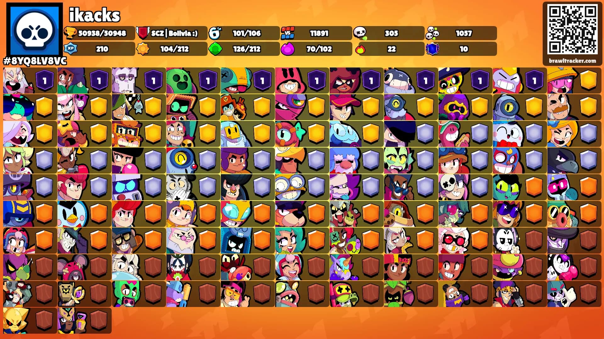 ikacks's Ranks