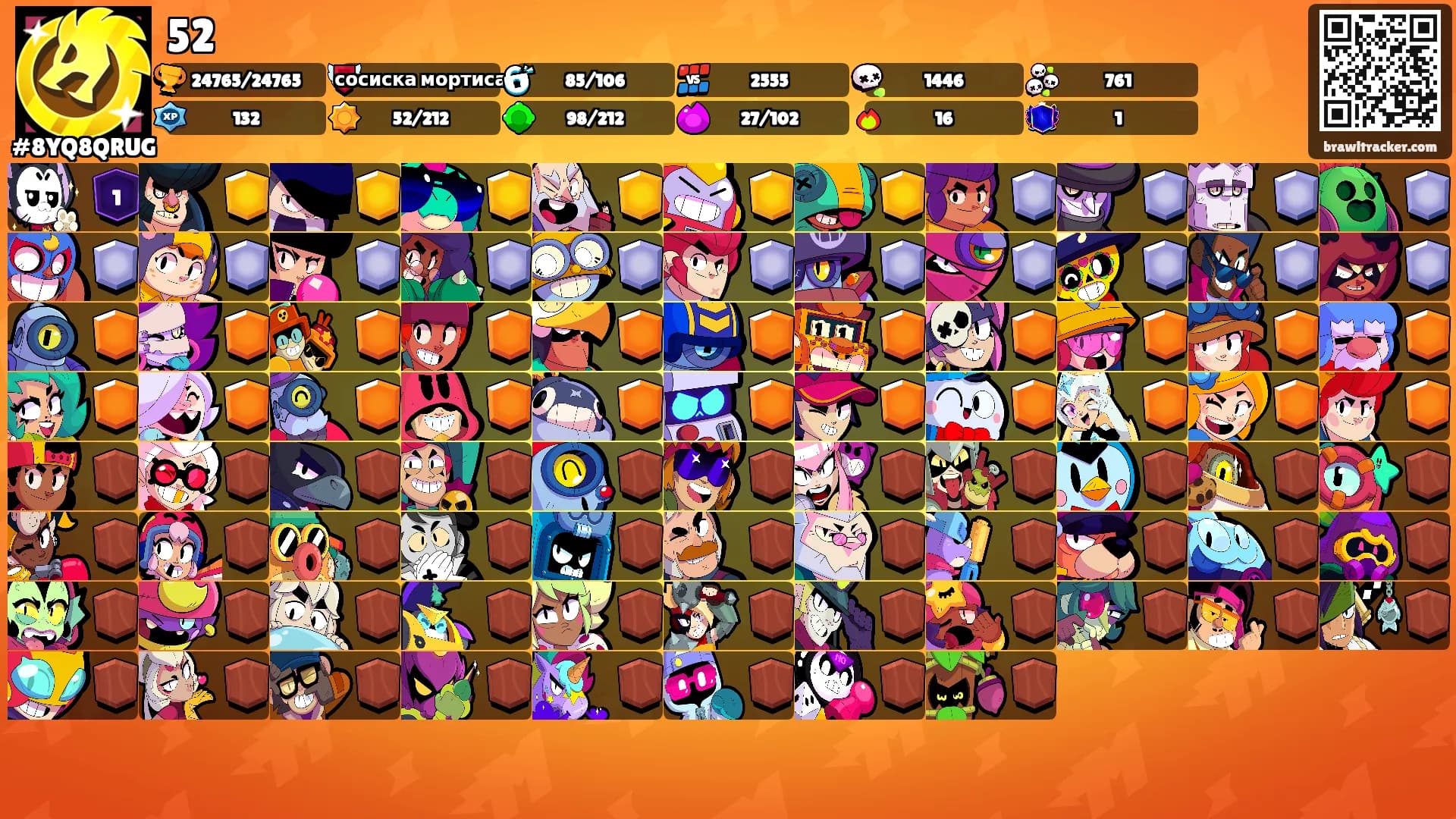 52's Ranks