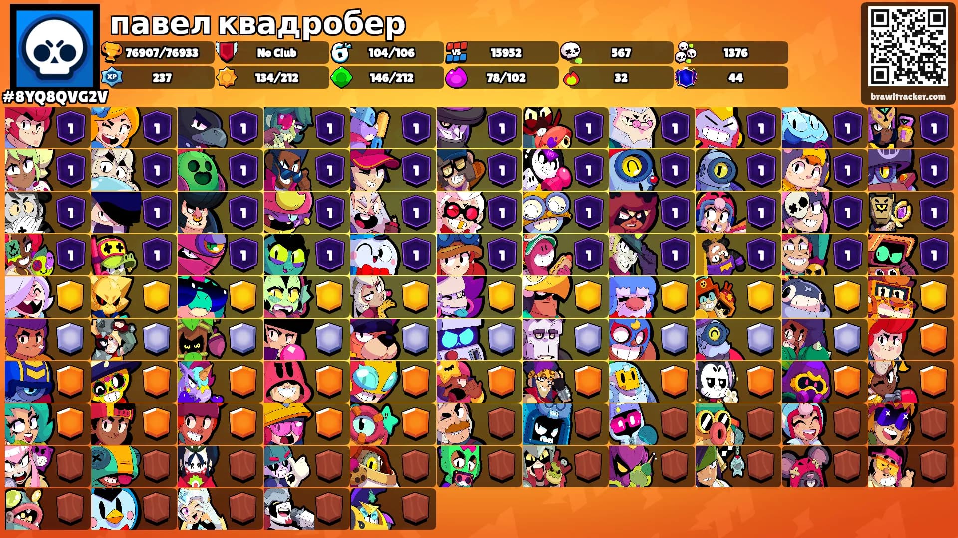 павел квадробер's Ranks