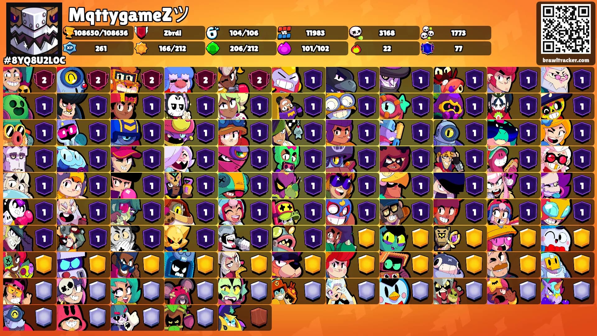 MqttygameZツ's Ranks
