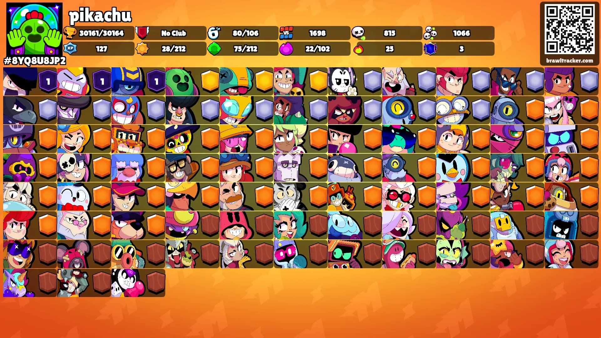 pikachu's Ranks