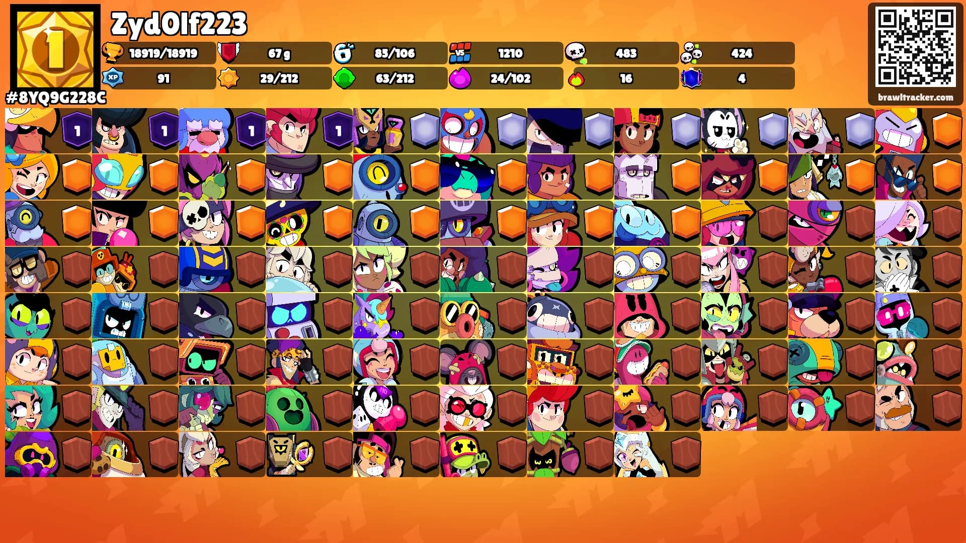 Zyd0lf223's Ranks
