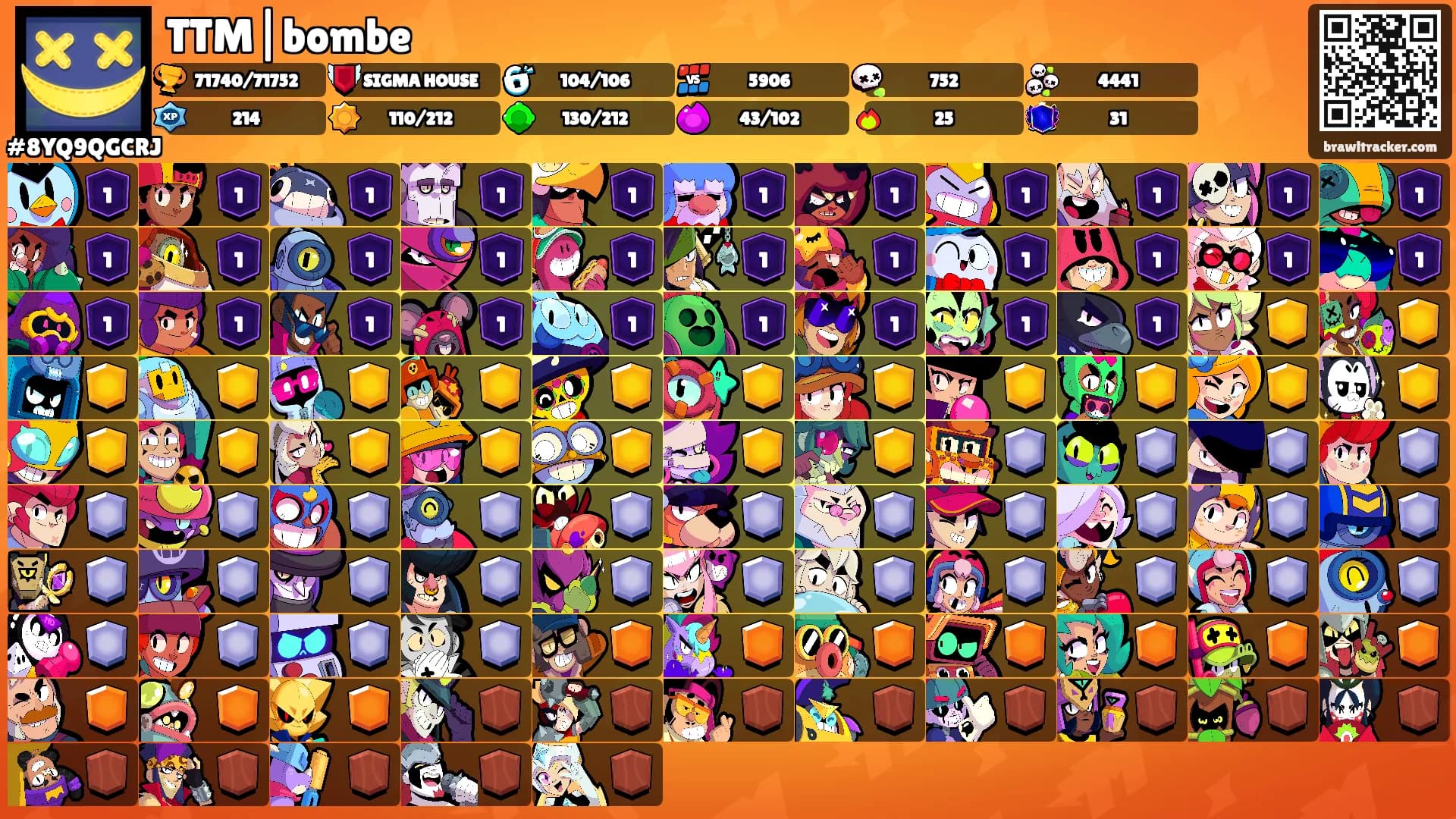 TTM|bombe's Ranks