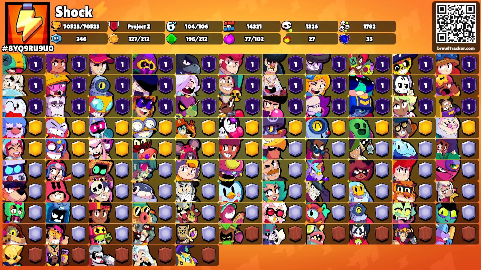 Shock⚡'s Ranks
