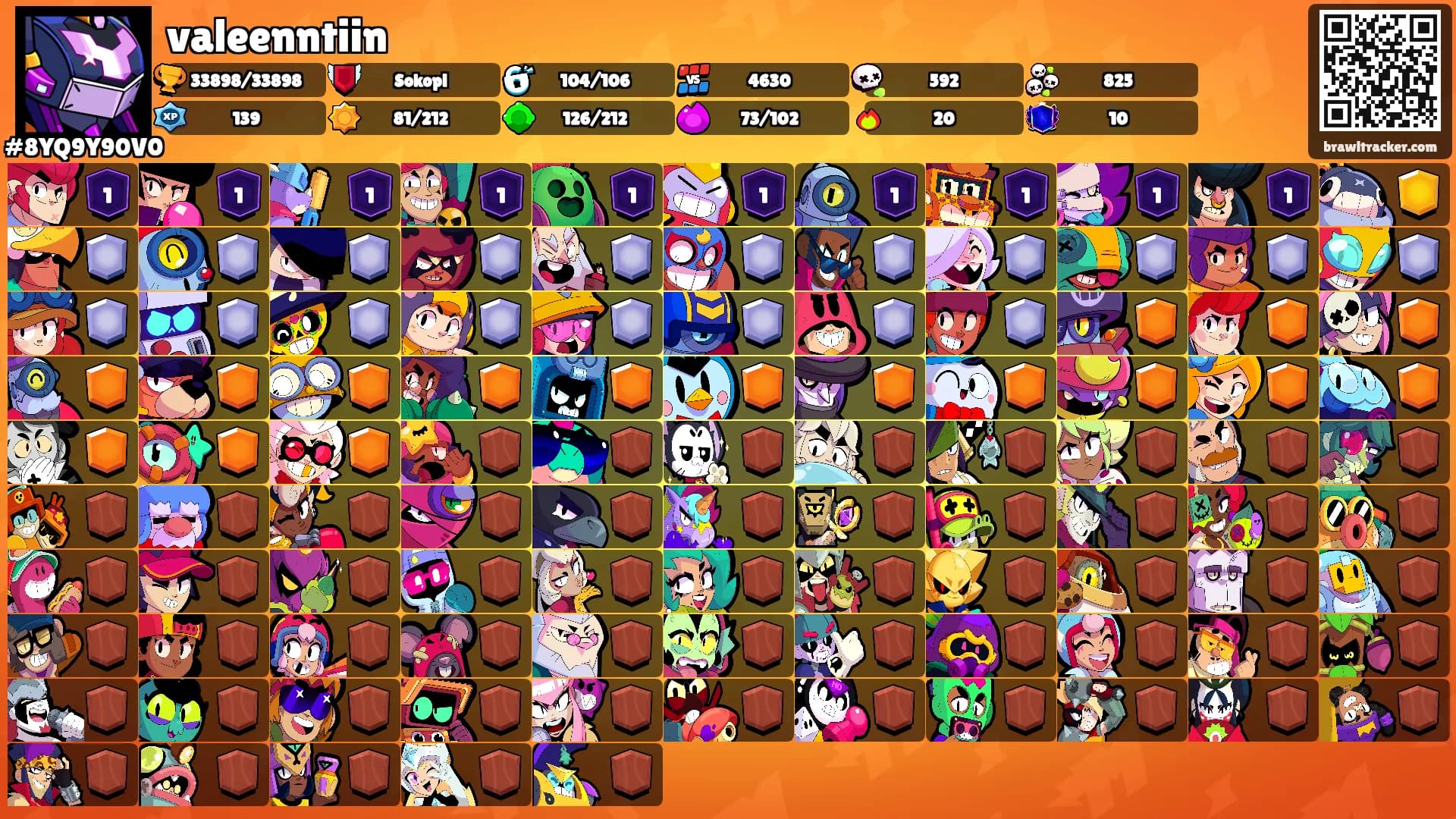 valeenntiin's Ranks
