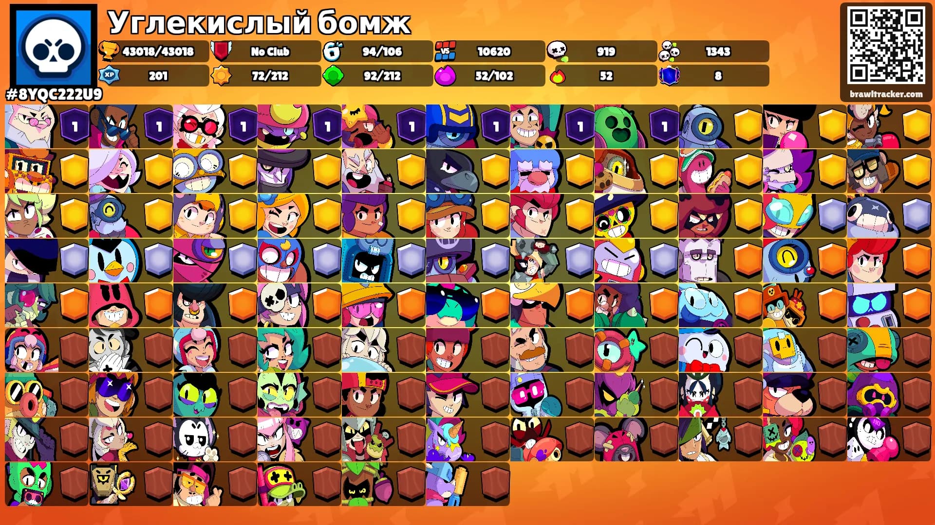 Углекислый бомж's Ranks