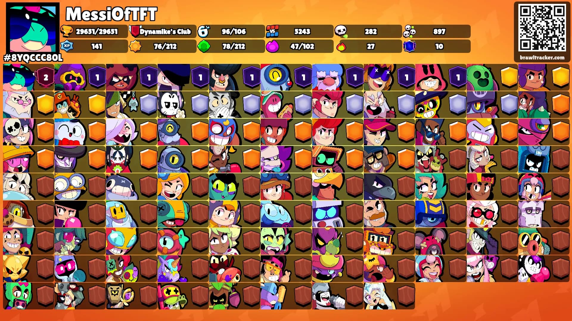 MessiOfTFT's Ranks