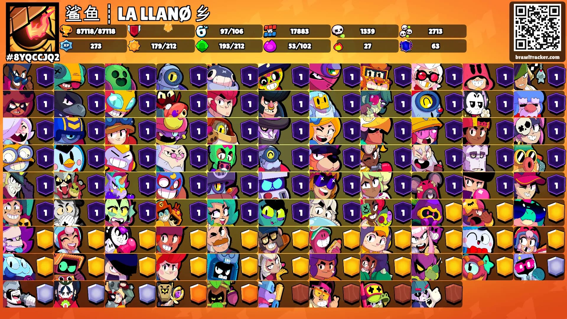 鲨鱼 ┊ LA LLANØ 乡's Ranks