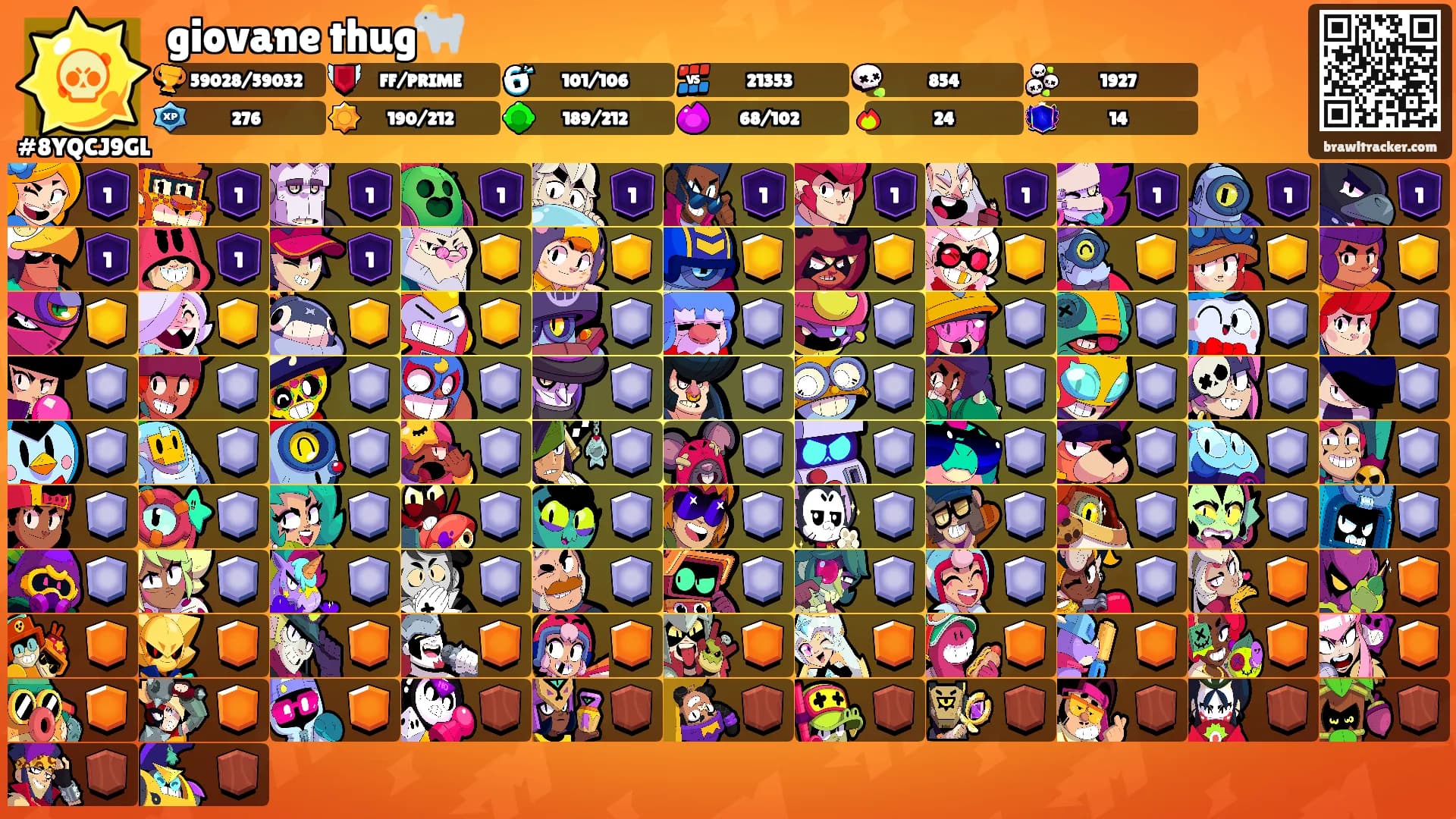 giovane thug🐐's Ranks