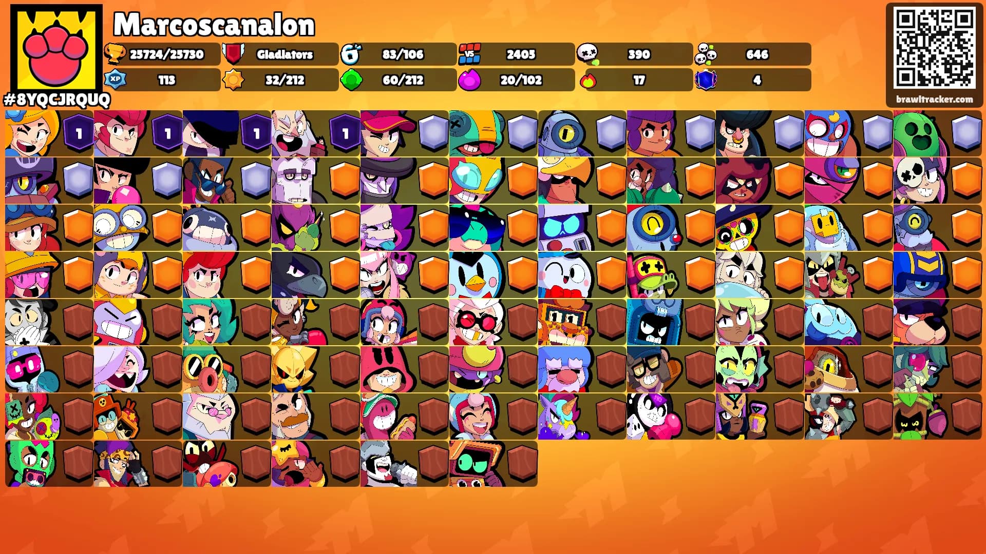 Marcoscanalon's Ranks