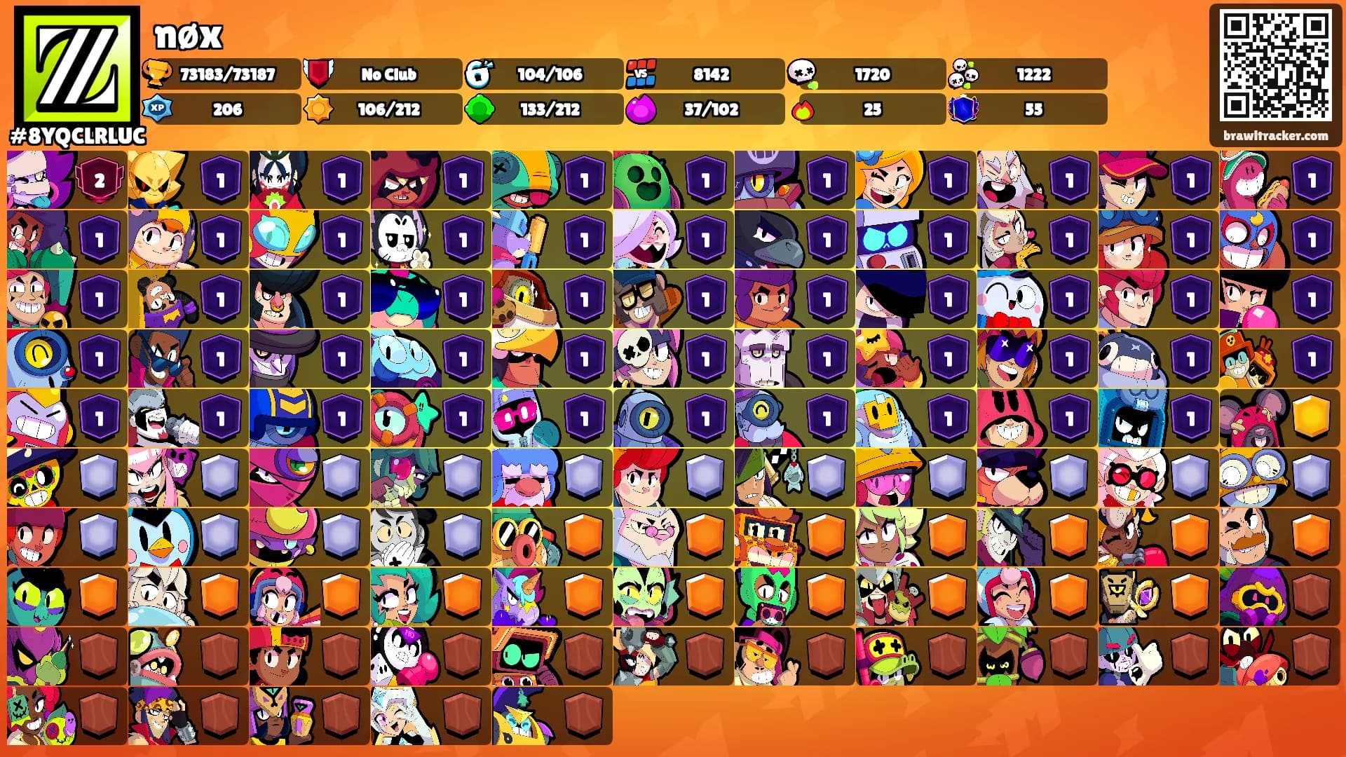 nøx's Ranks