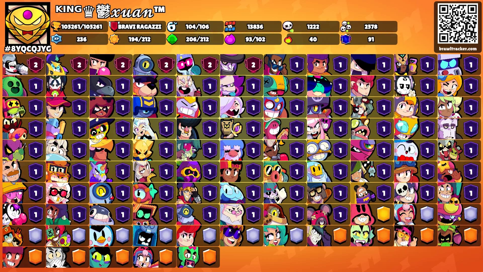 ᴷᴵᴺᴳ♛鬱𝔁𝓾𝓪𝓷™'s Ranks