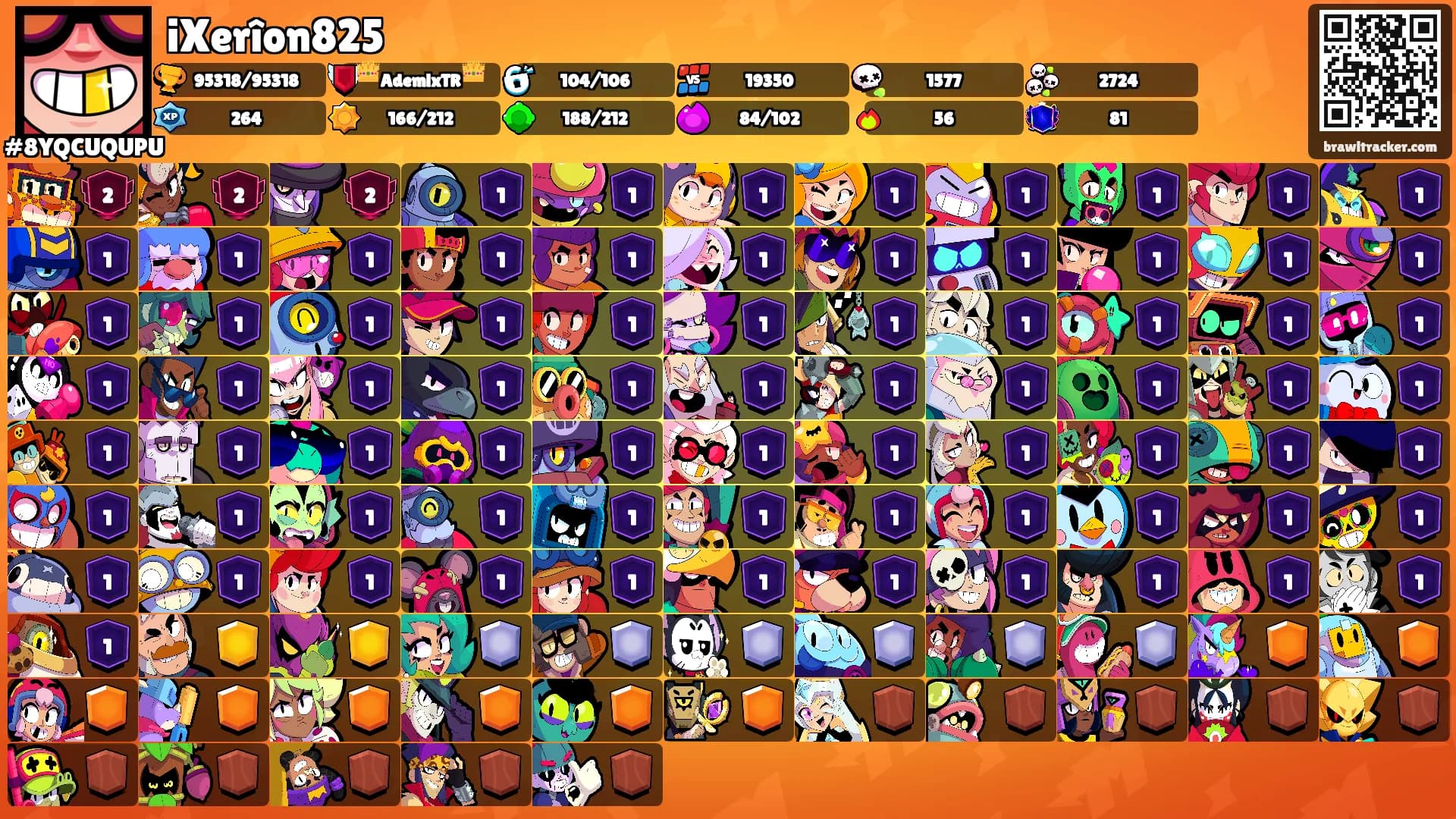 iXerîon825's Ranks