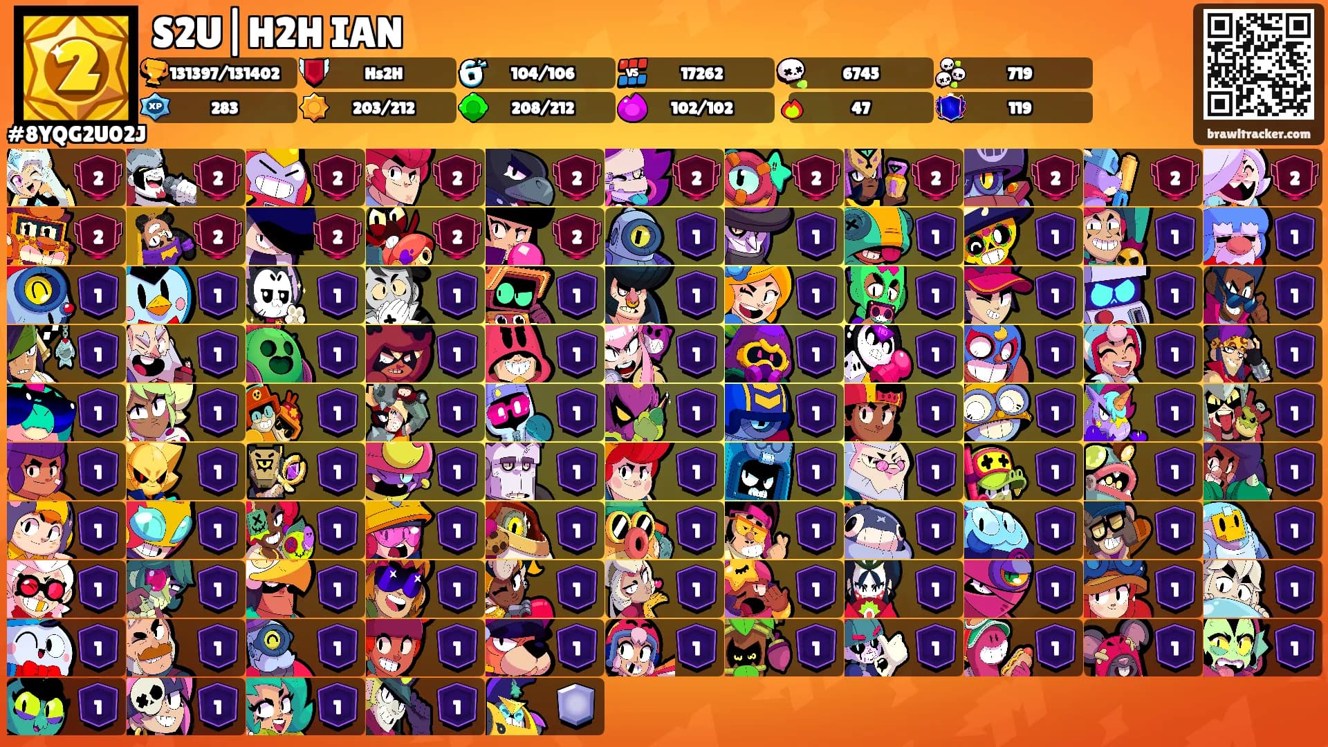 S2U|H2H IAN's Ranks