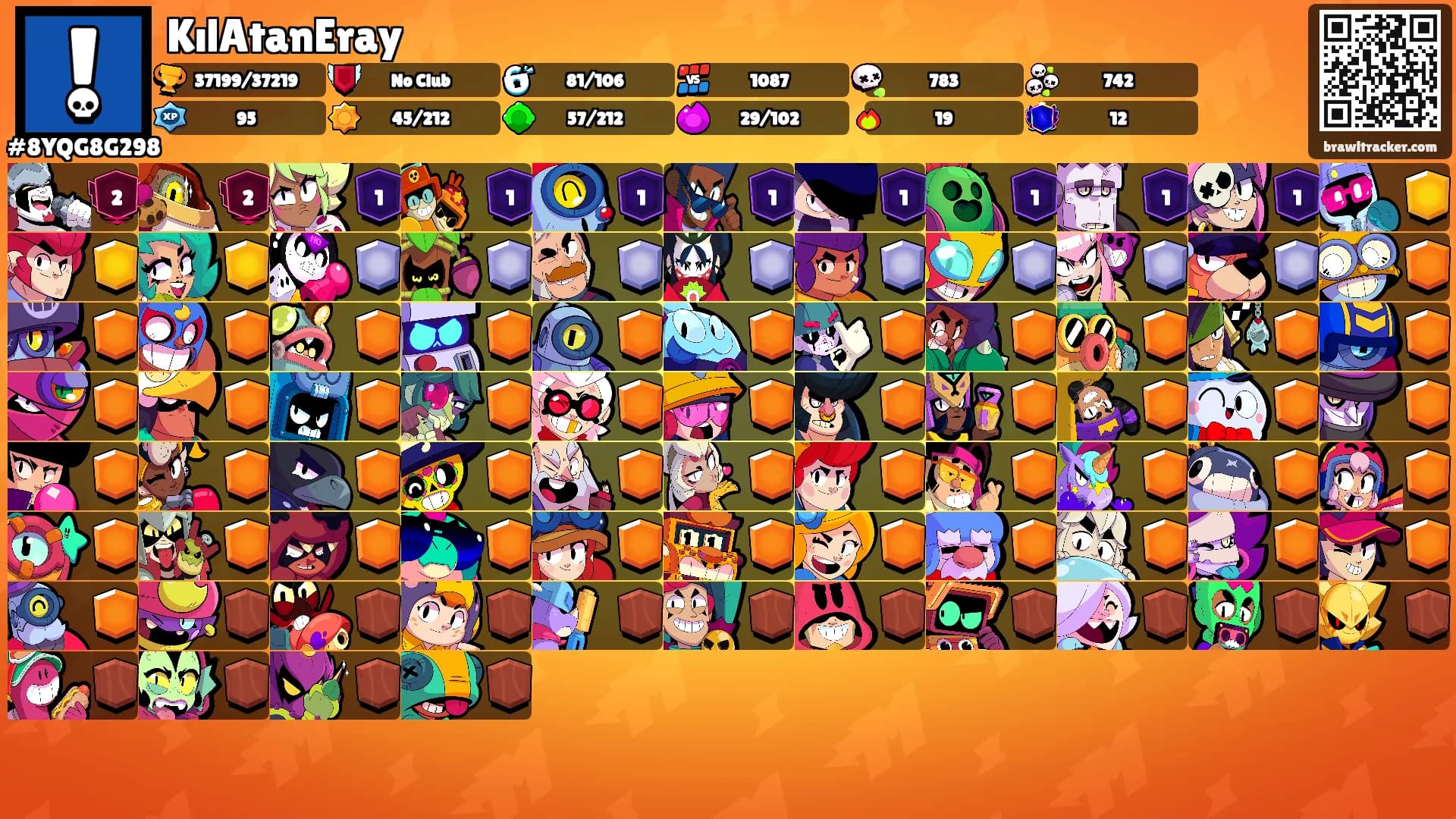 KılAtanEray's Ranks