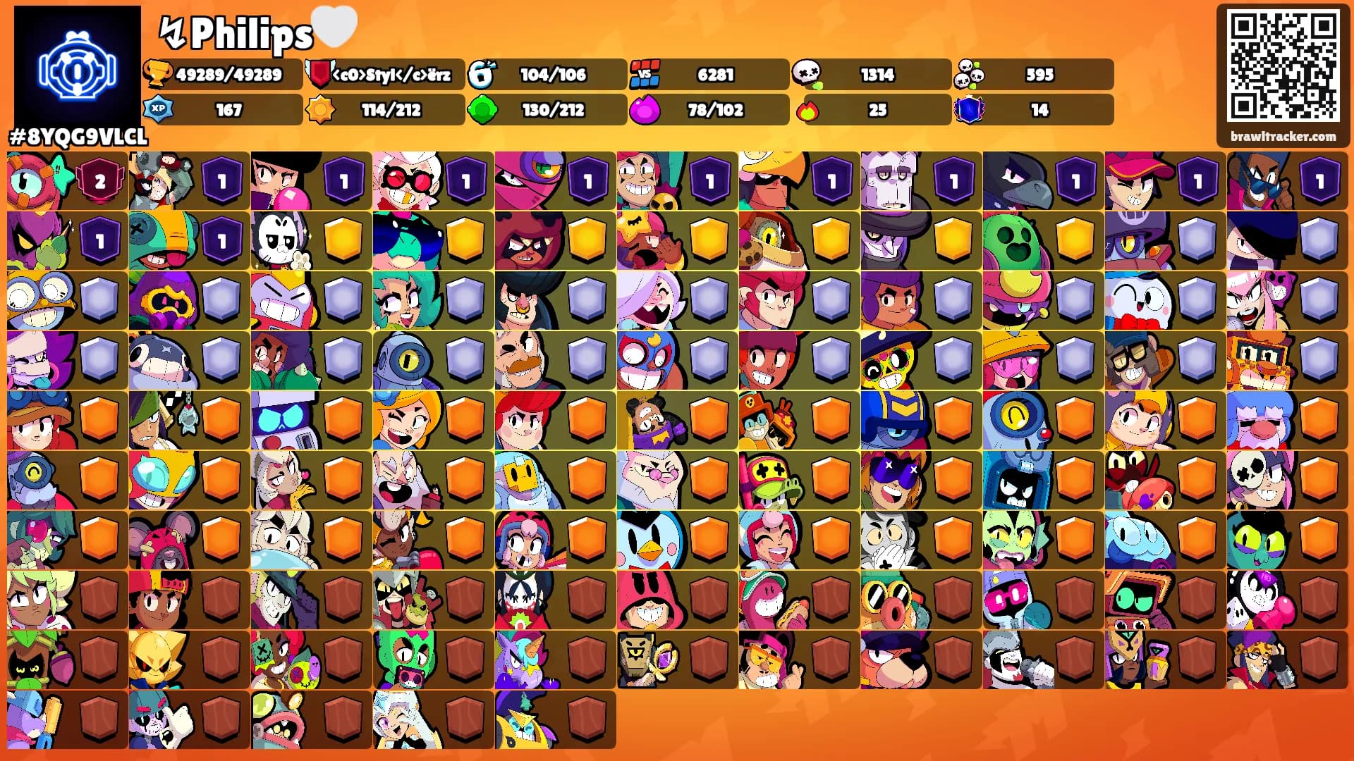 ↯Philips🤍's Ranks
