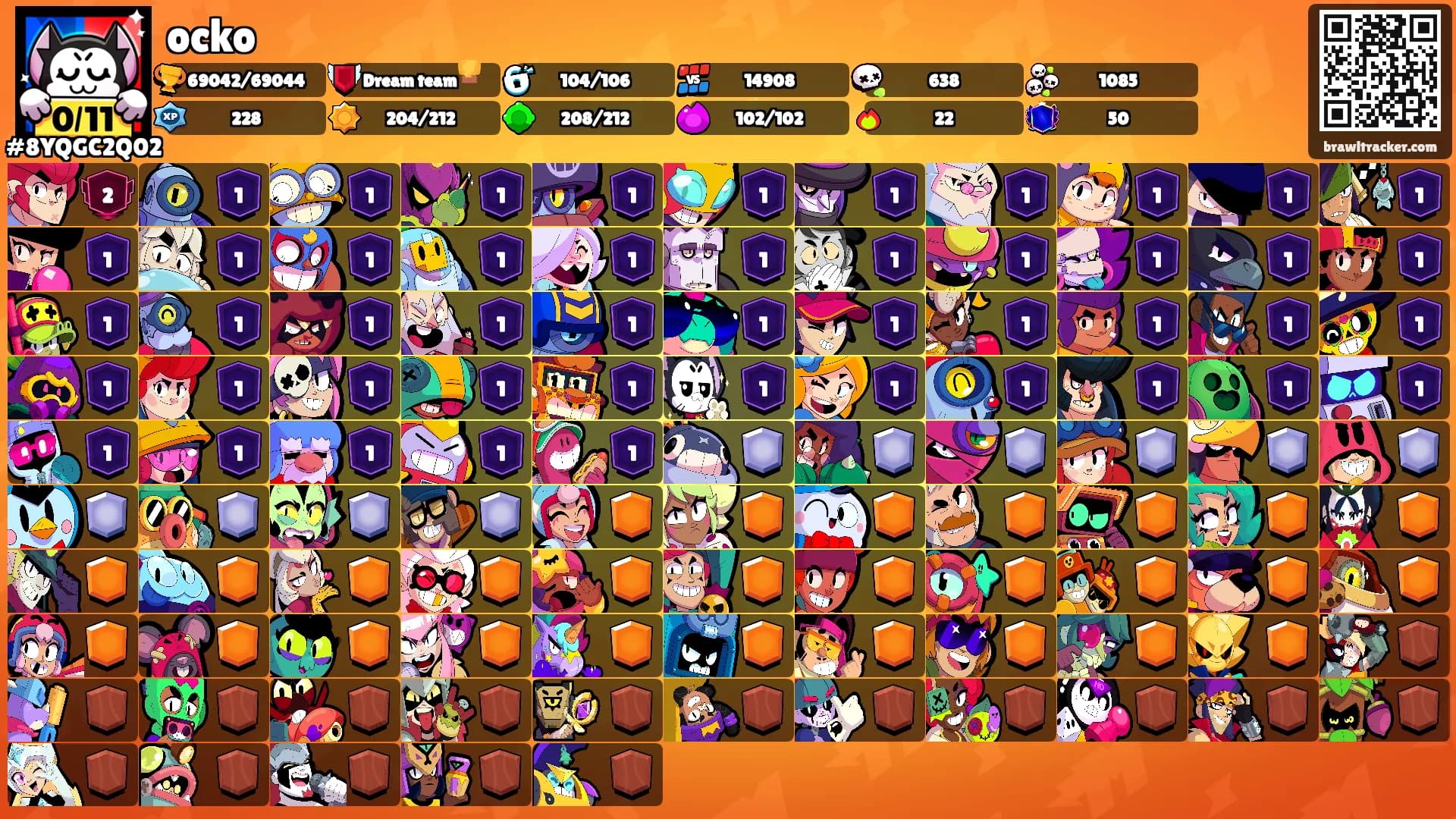 ocko's Ranks