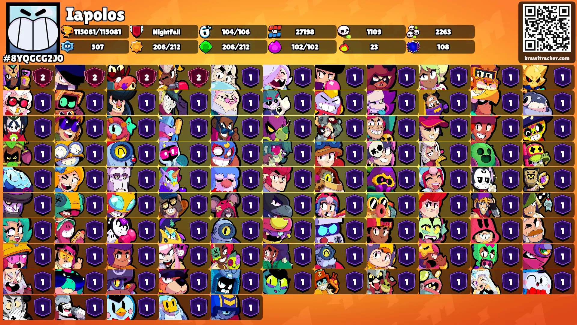 Iapolos's Ranks