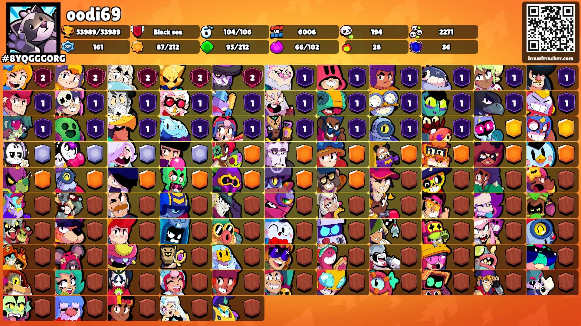 oodi69's Ranks