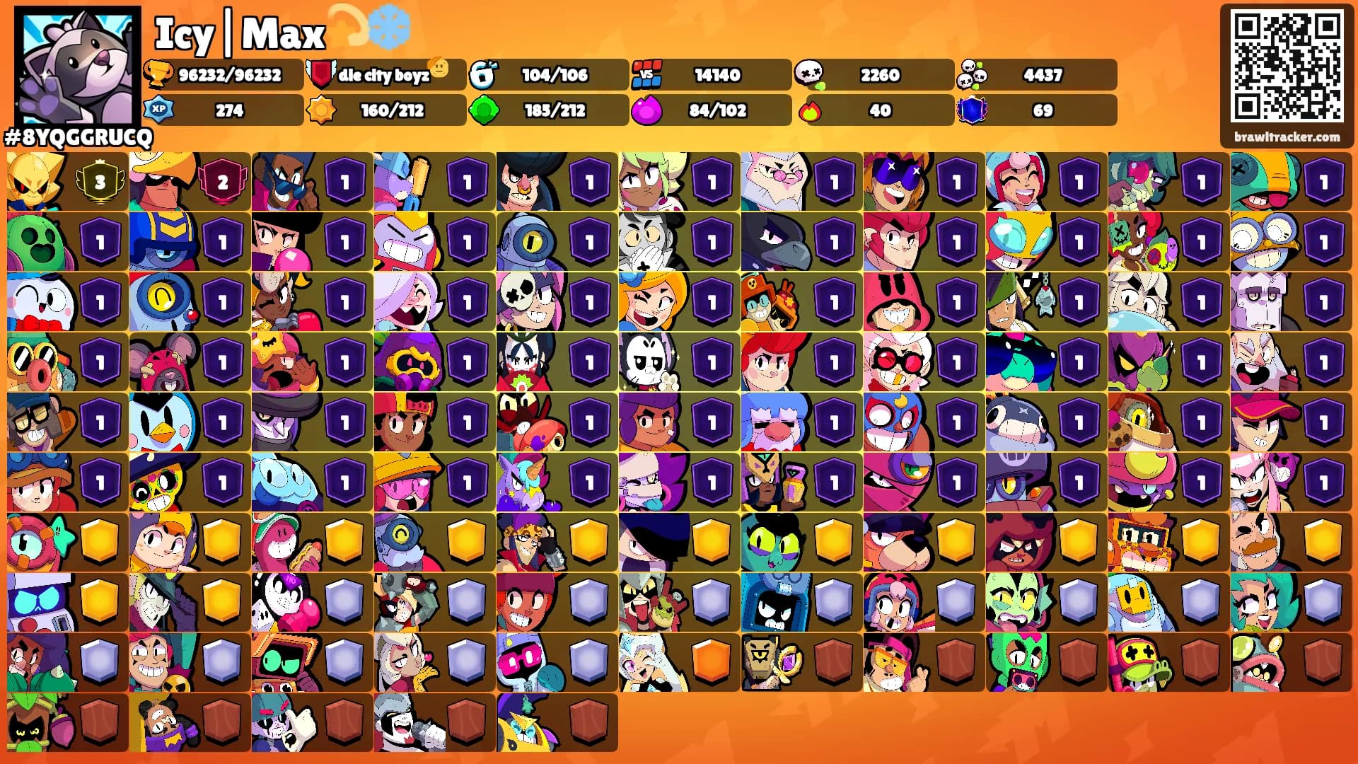 Icy|Max💫❄️'s Ranks