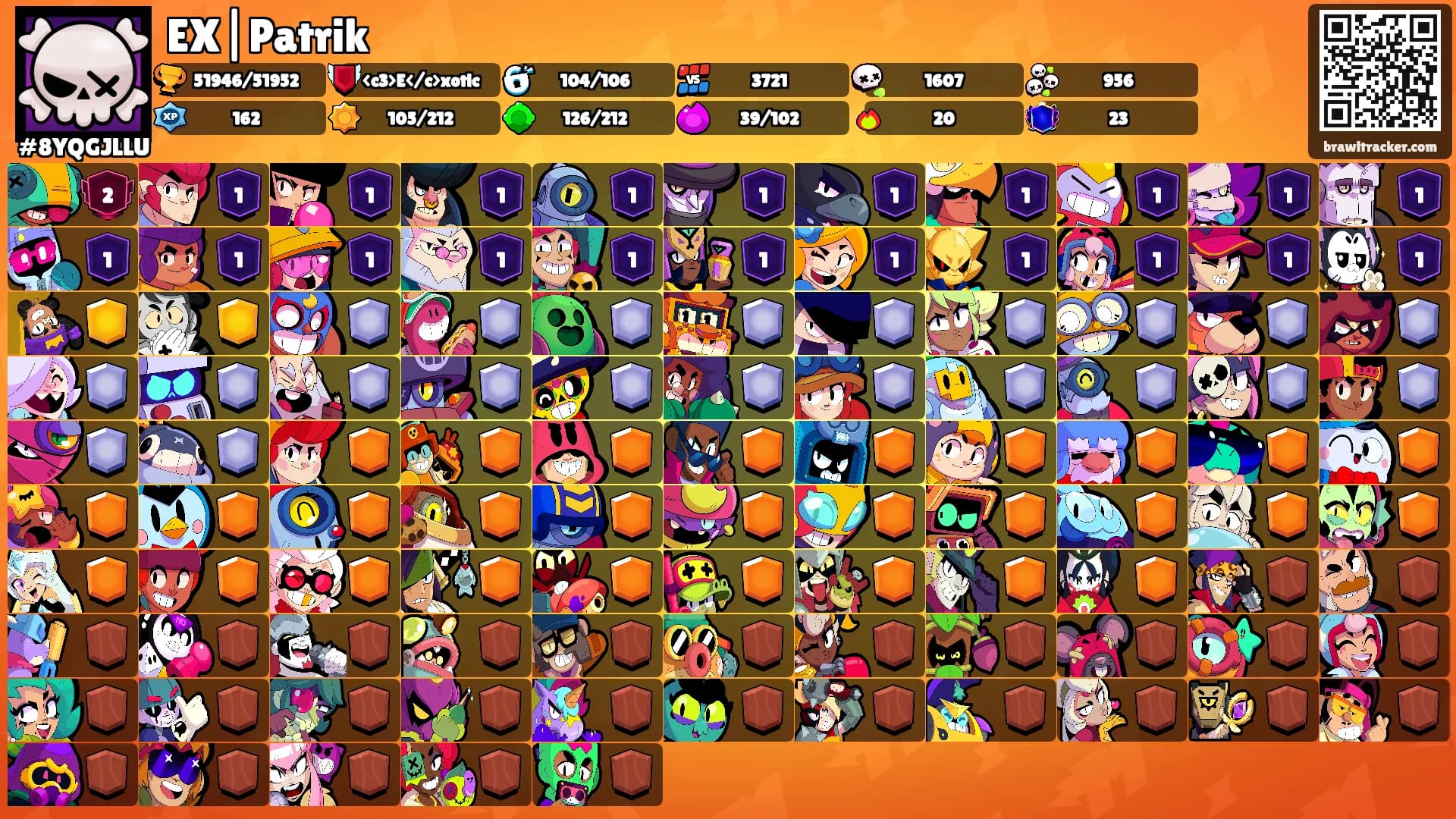 EX|Patrik's Ranks