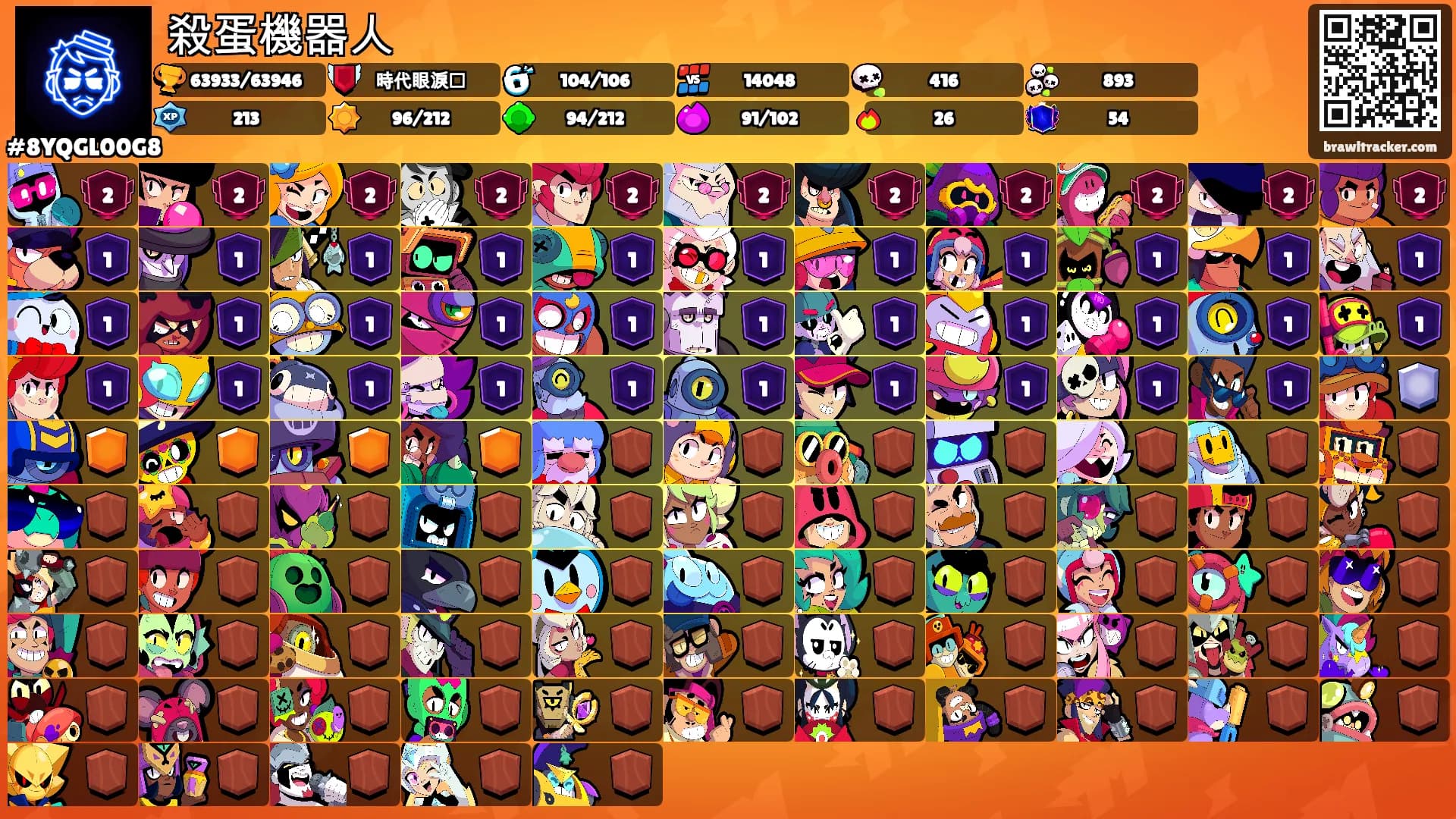 殺蛋機器人's Ranks