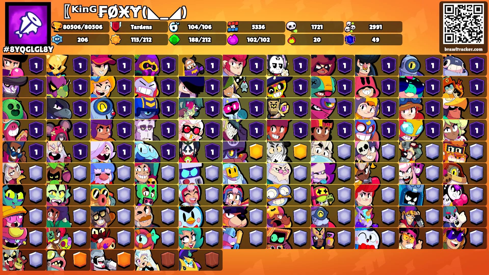 〖ᴷⁱⁿᴳ₣ØӾɎ(◣_◢)'s Ranks