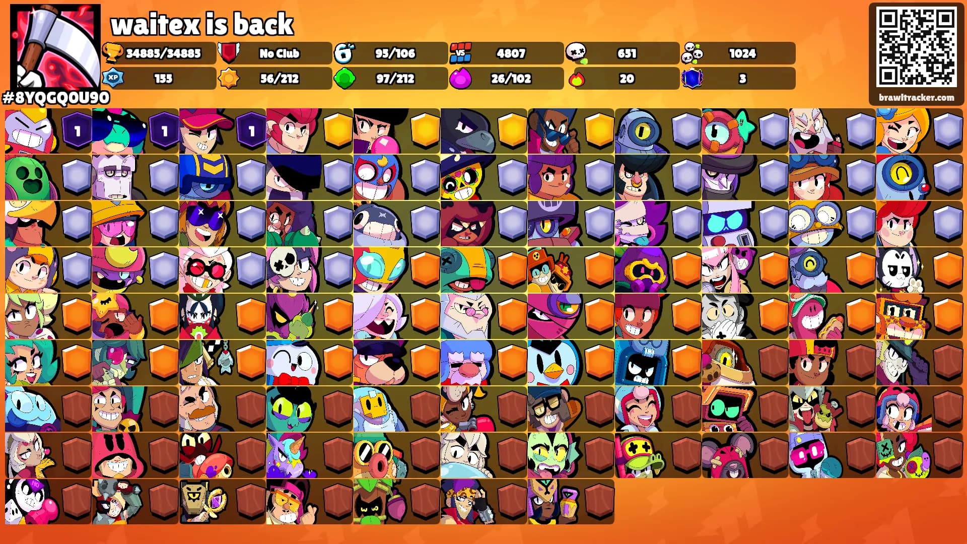waitex is back's Ranks