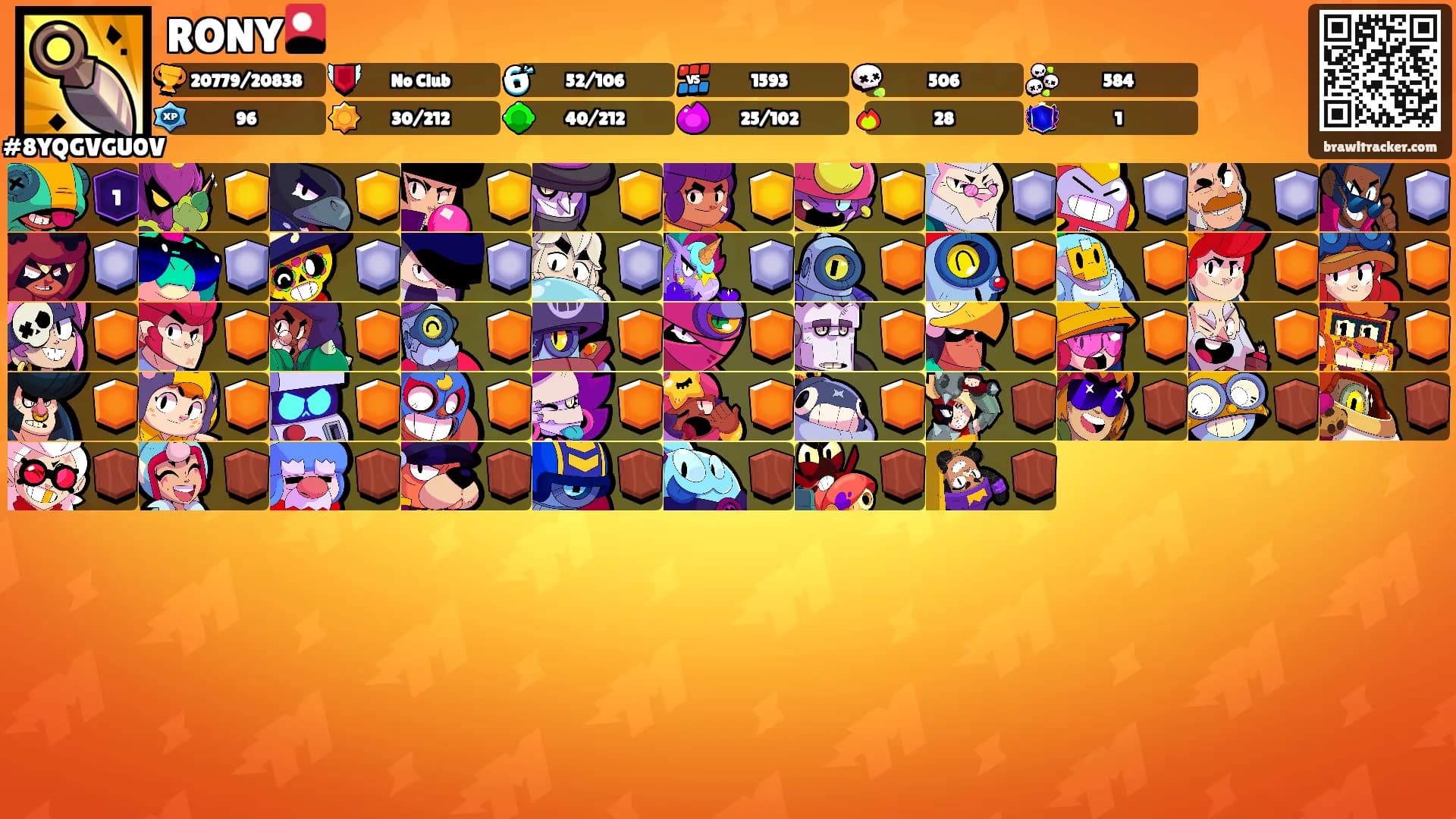 RONY🎴's Ranks