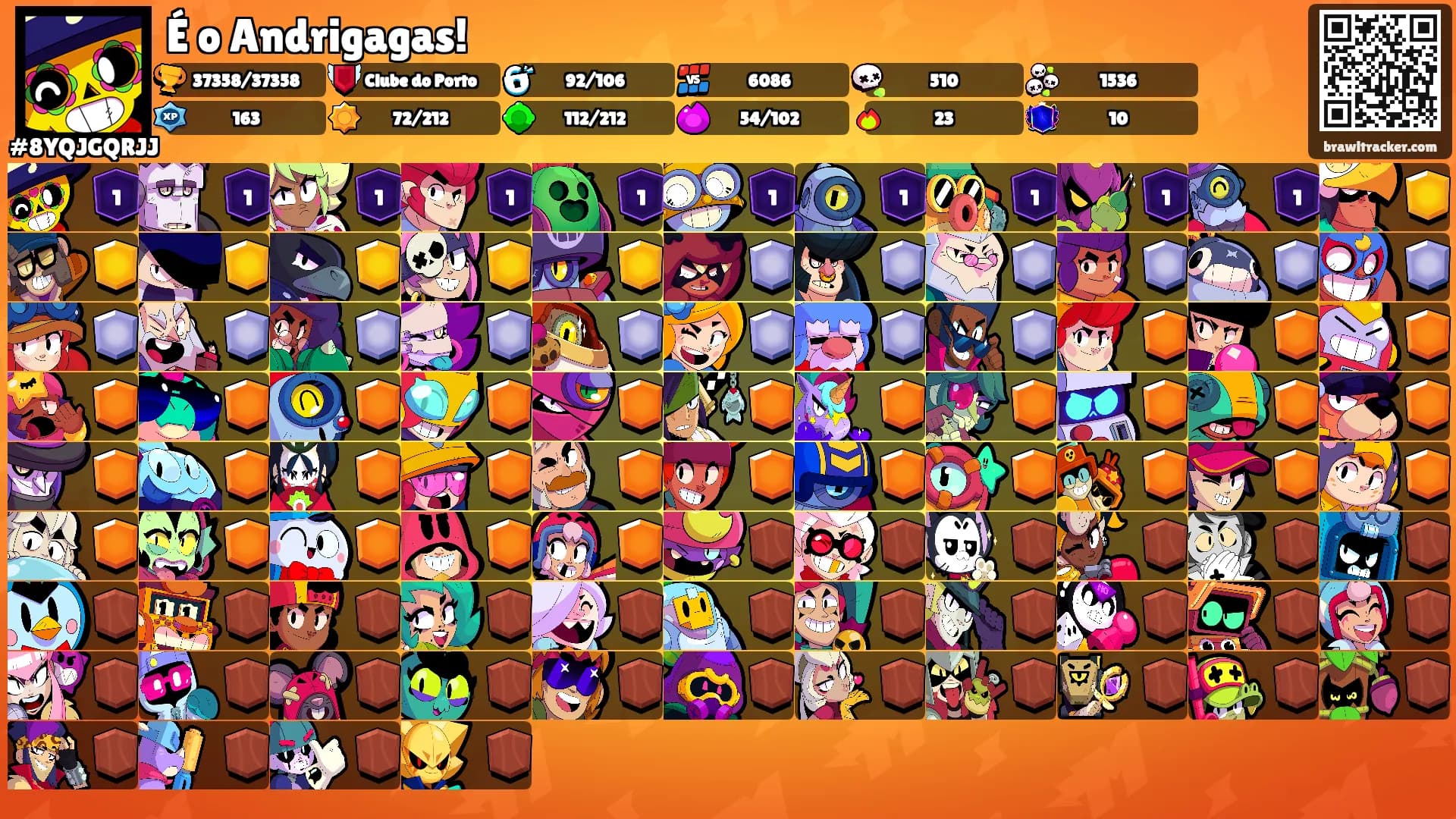 É o Andrigagas!'s Ranks