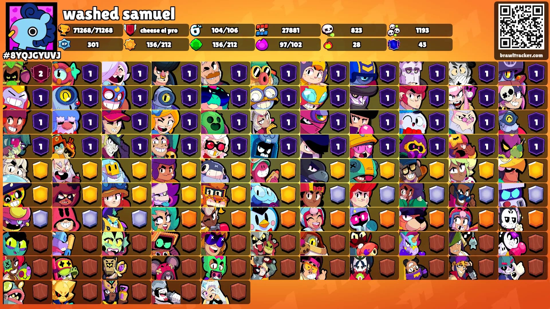 washed samuel's Ranks